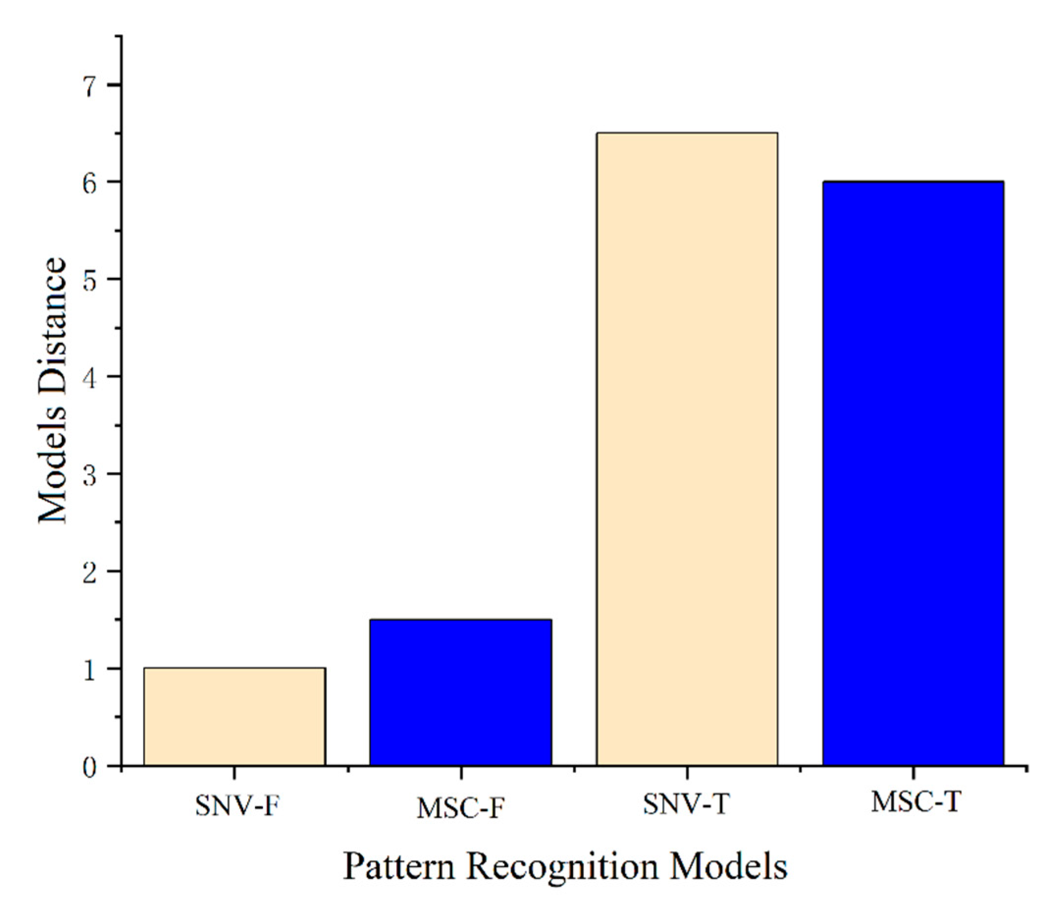 Molecules 28 02803 g008 Molecules 28 02803 g008