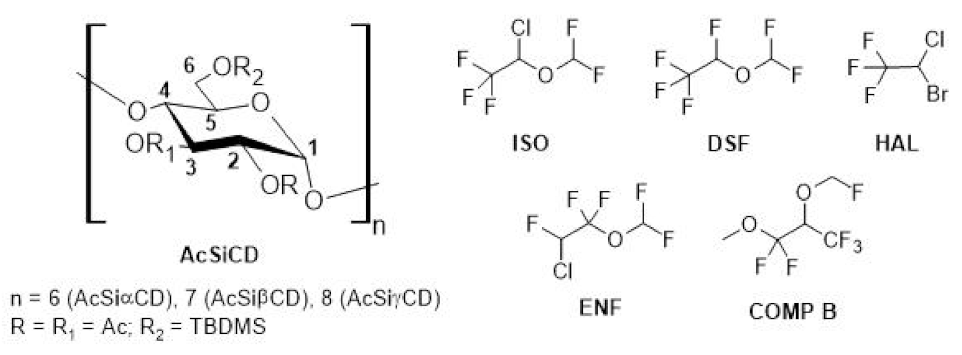 Molecules 28 02804 g001 Molecules 28 02804 g001