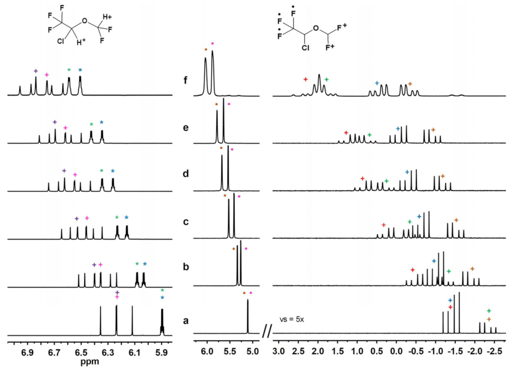 Molecules 28 02804 g002 Molecules 28 02804 g002