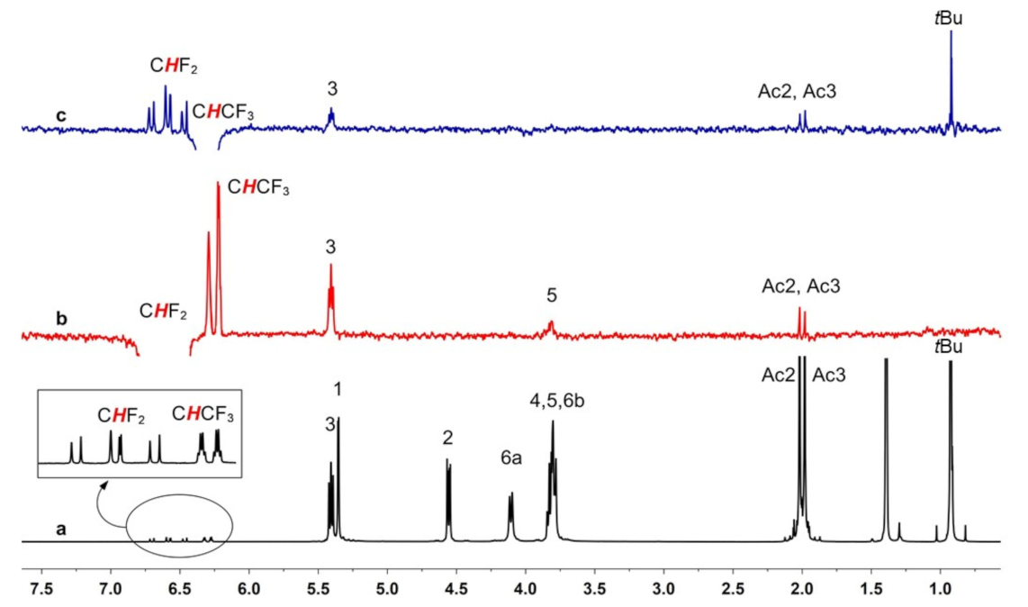 Molecules 28 02804 g004 Molecules 28 02804 g004