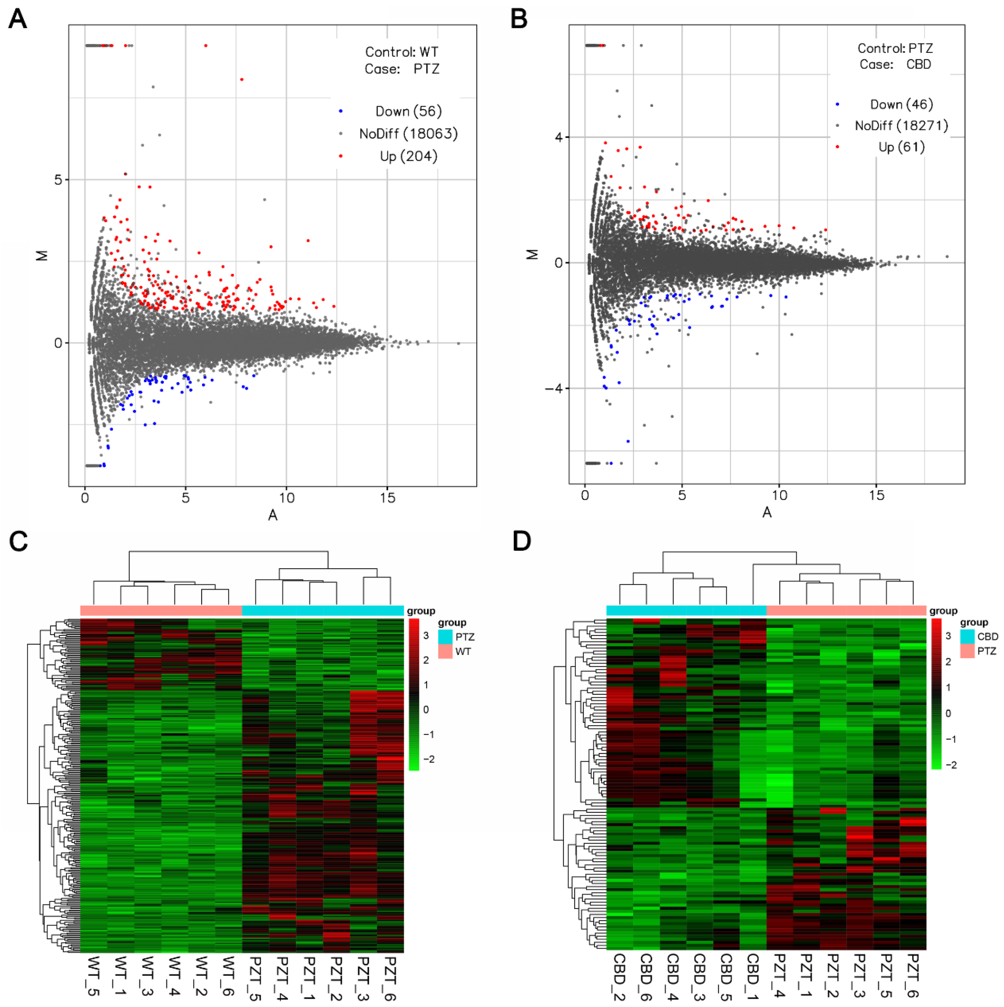 Molecules 28 02805 g003 Molecules 28 02805 g003