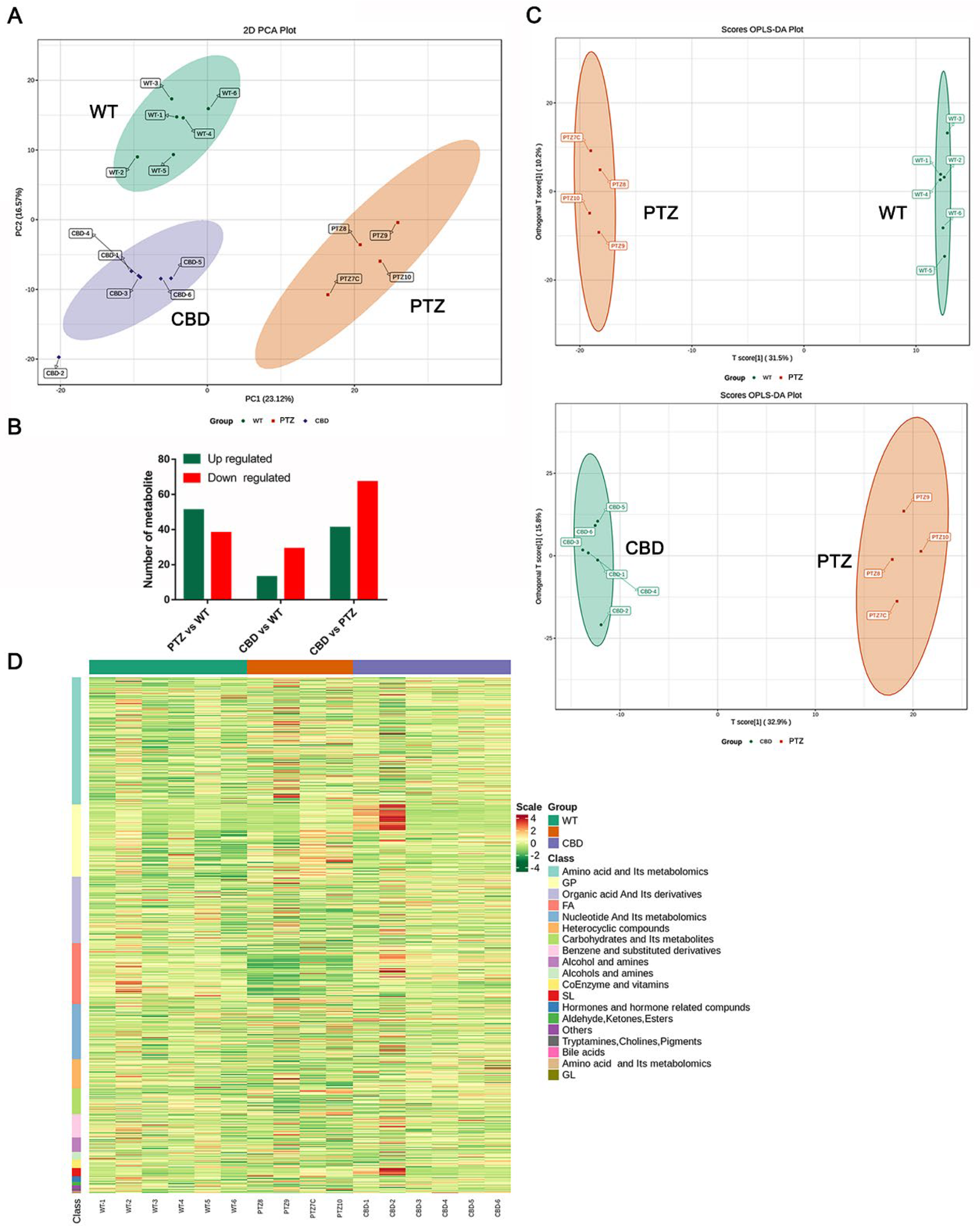 Molecules 28 02805 g005 Molecules 28 02805 g005