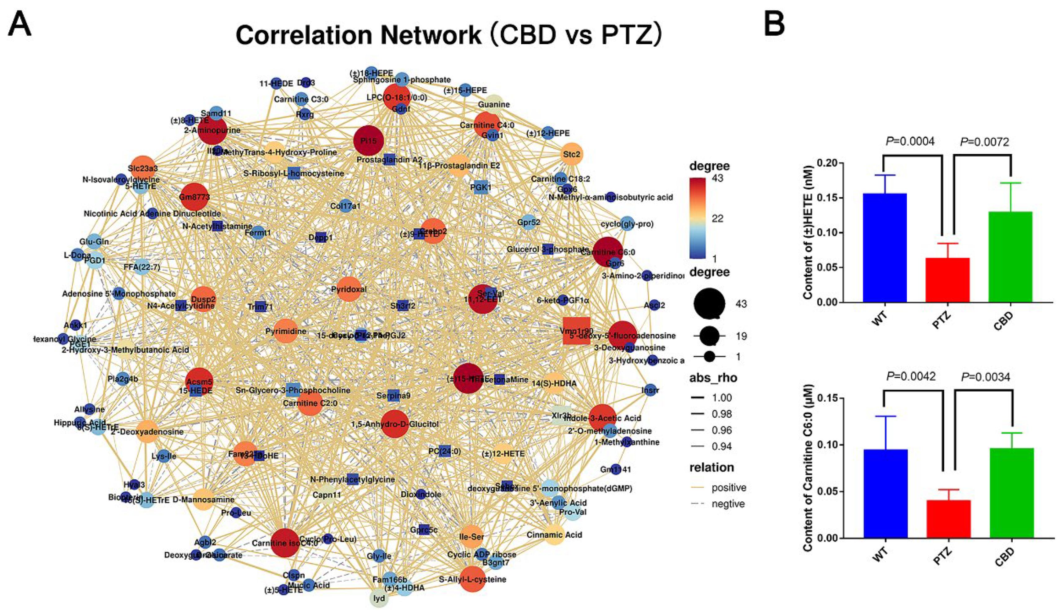 Molecules 28 02805 g008 Molecules 28 02805 g008