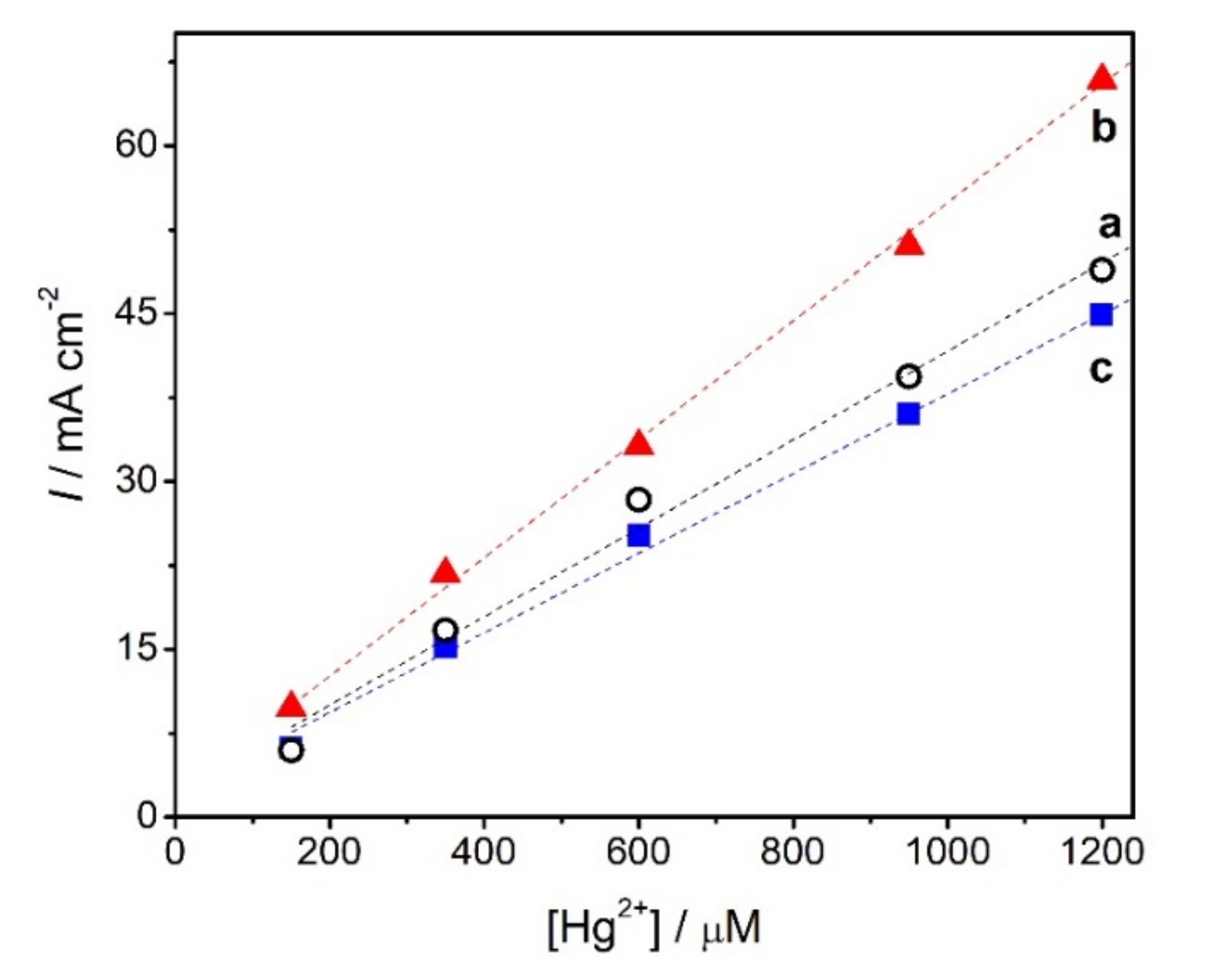 Molecules 28 02809 g005 Molecules 28 02809 g005