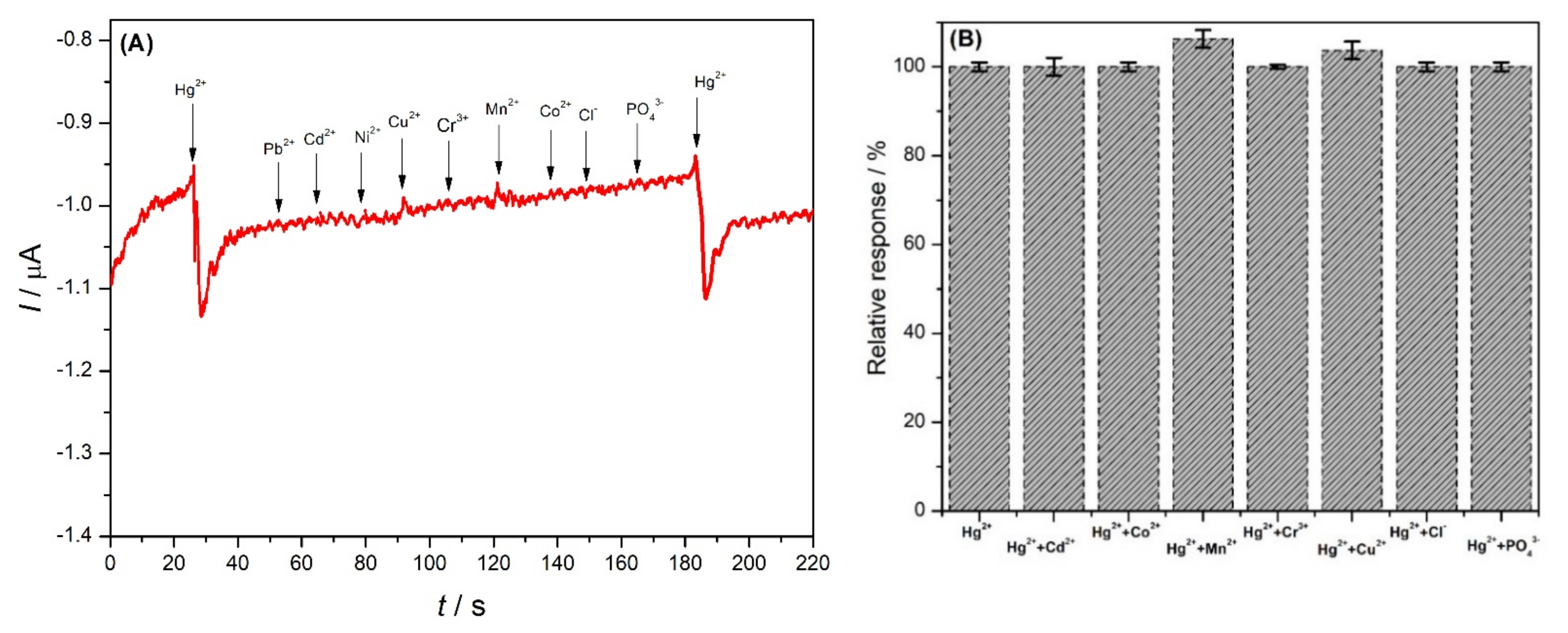 Molecules 28 02809 g008 Molecules 28 02809 g008