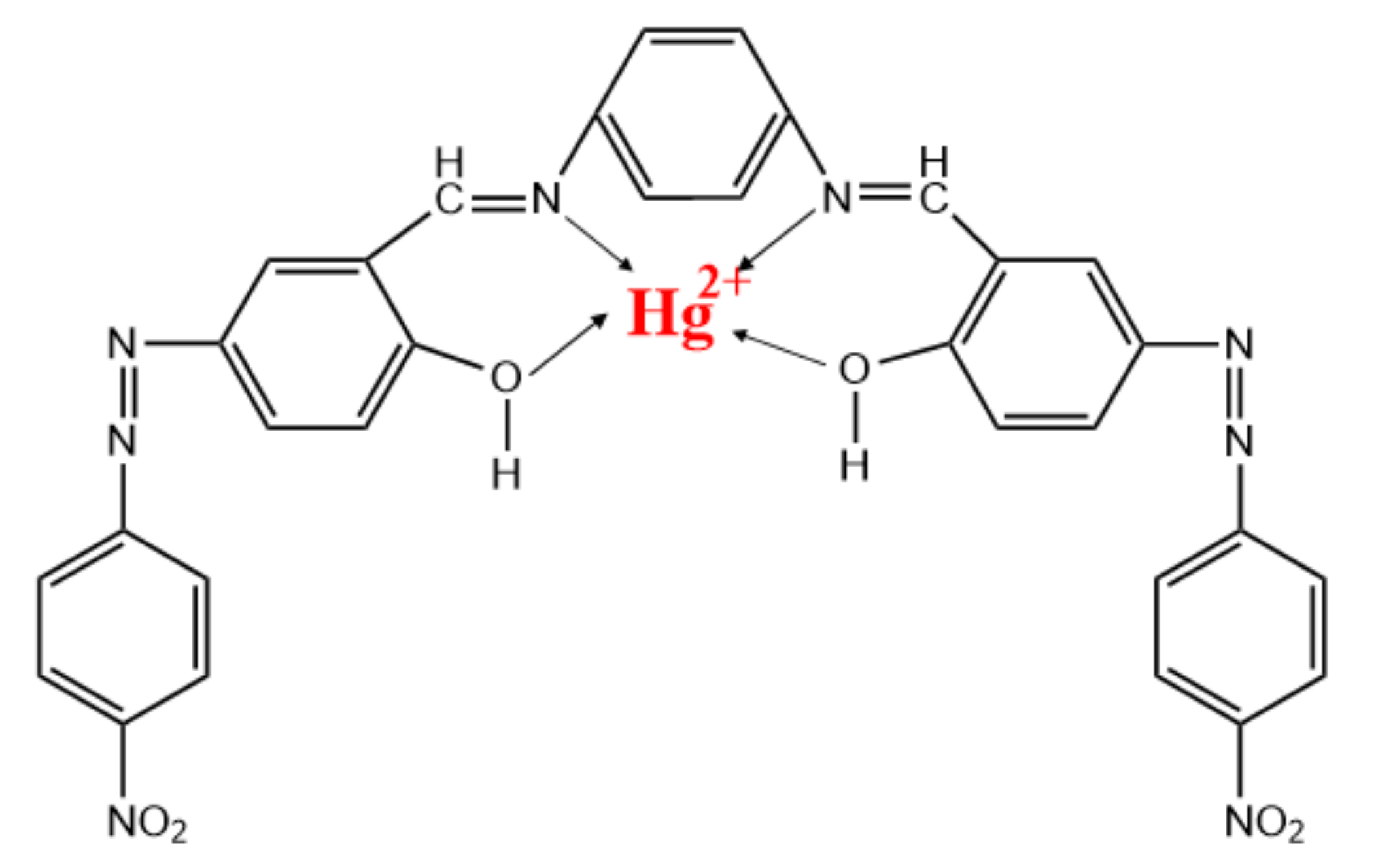 Molecules 28 02809 sch001 Molecules 28 02809 sch001