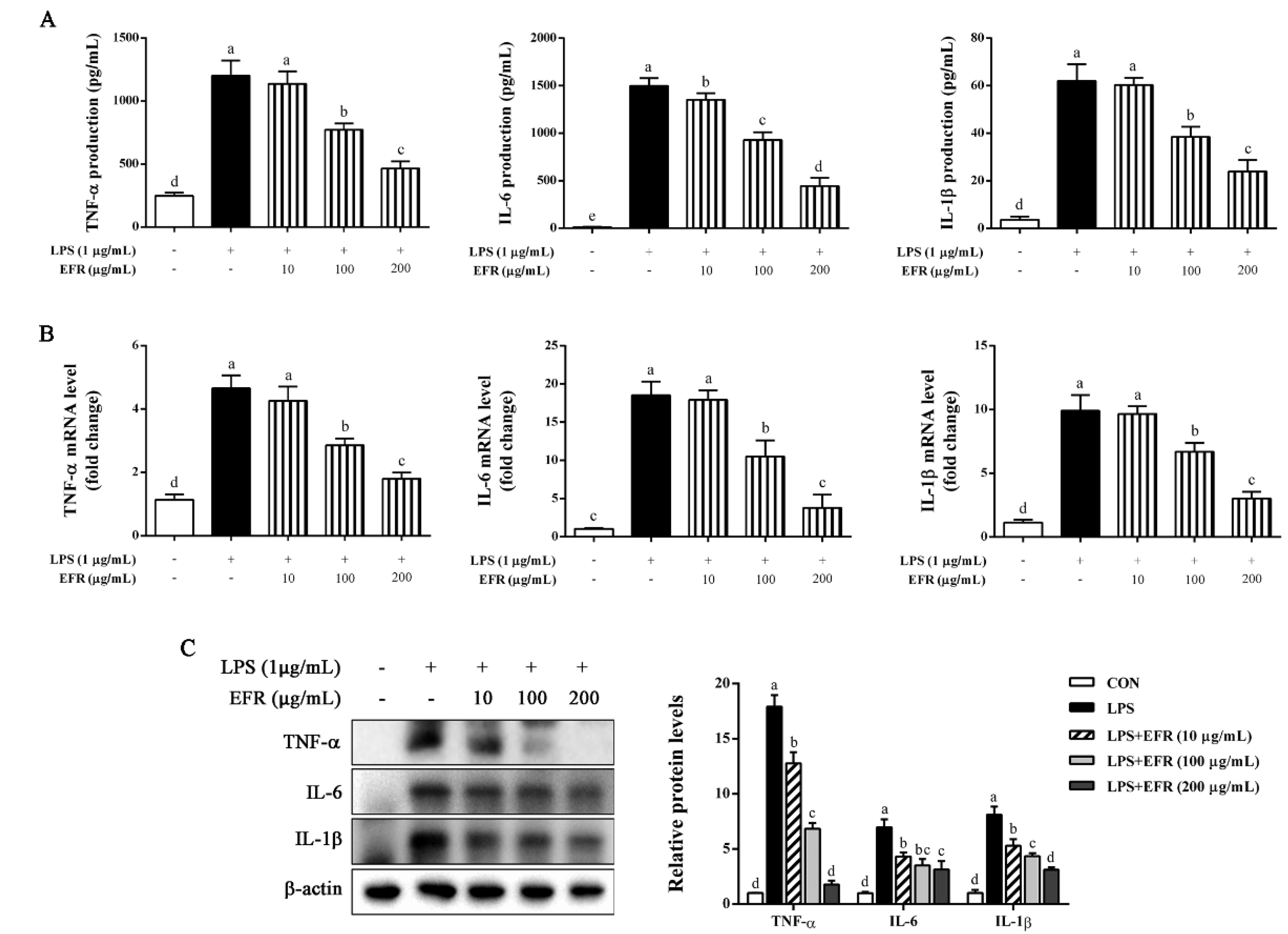 Molecules 28 02813 g002 Molecules 28 02813 g002