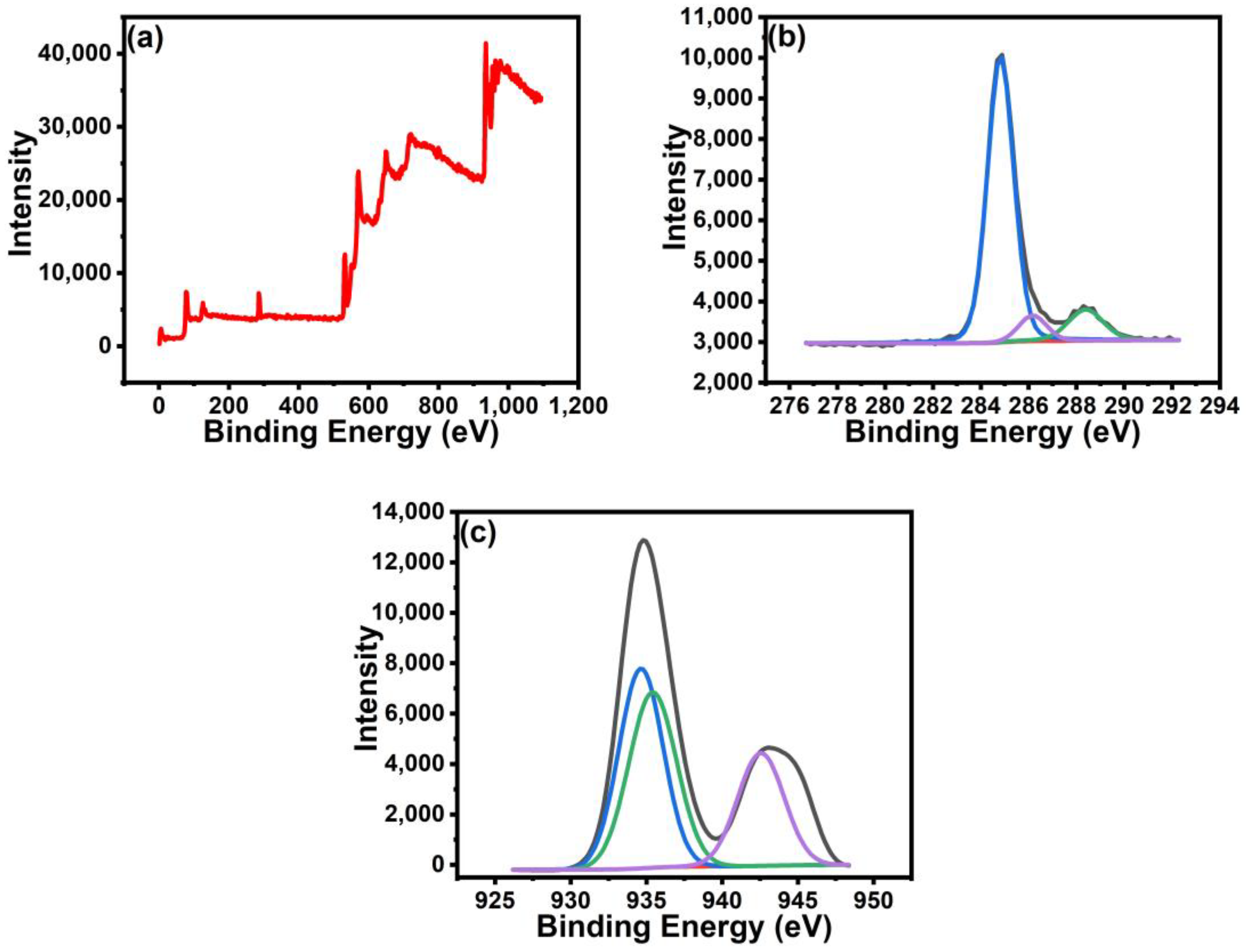 Molecules 28 02814 g005