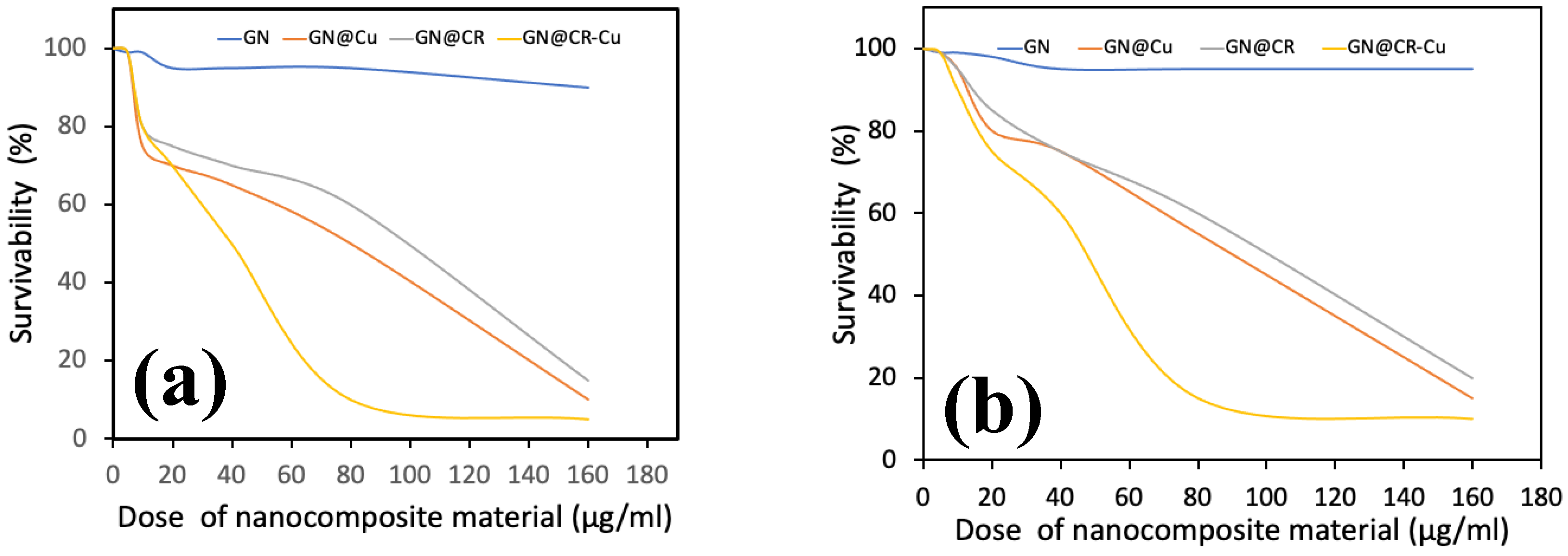 Molecules 28 02814 g008