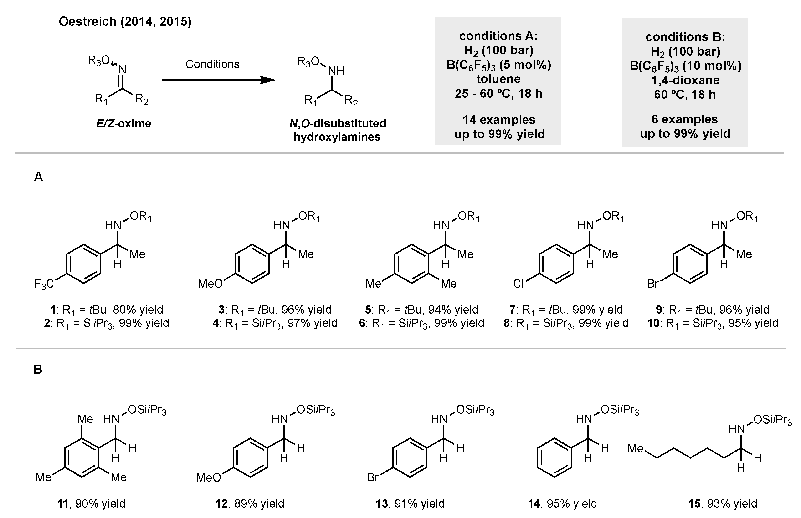 Molecules 28 02816 sch001