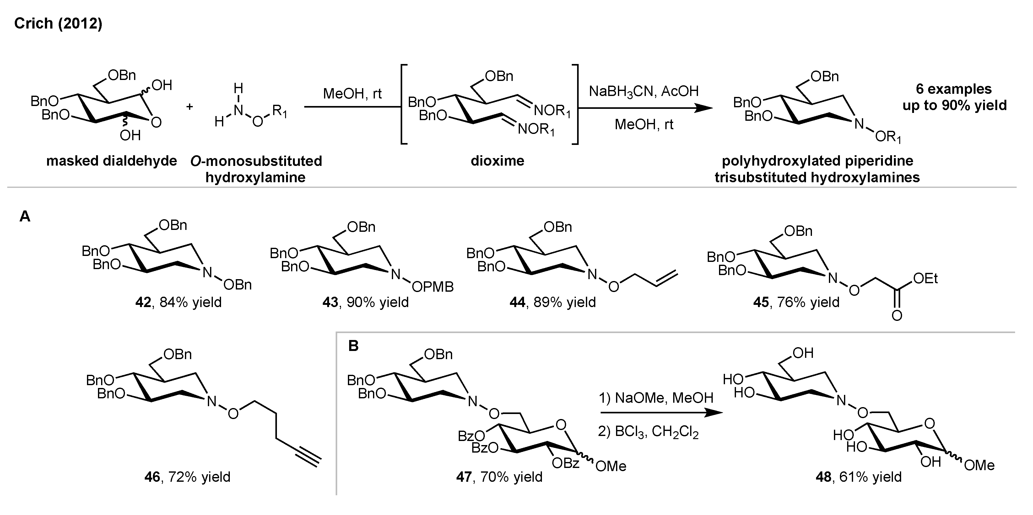 Molecules 28 02816 sch004