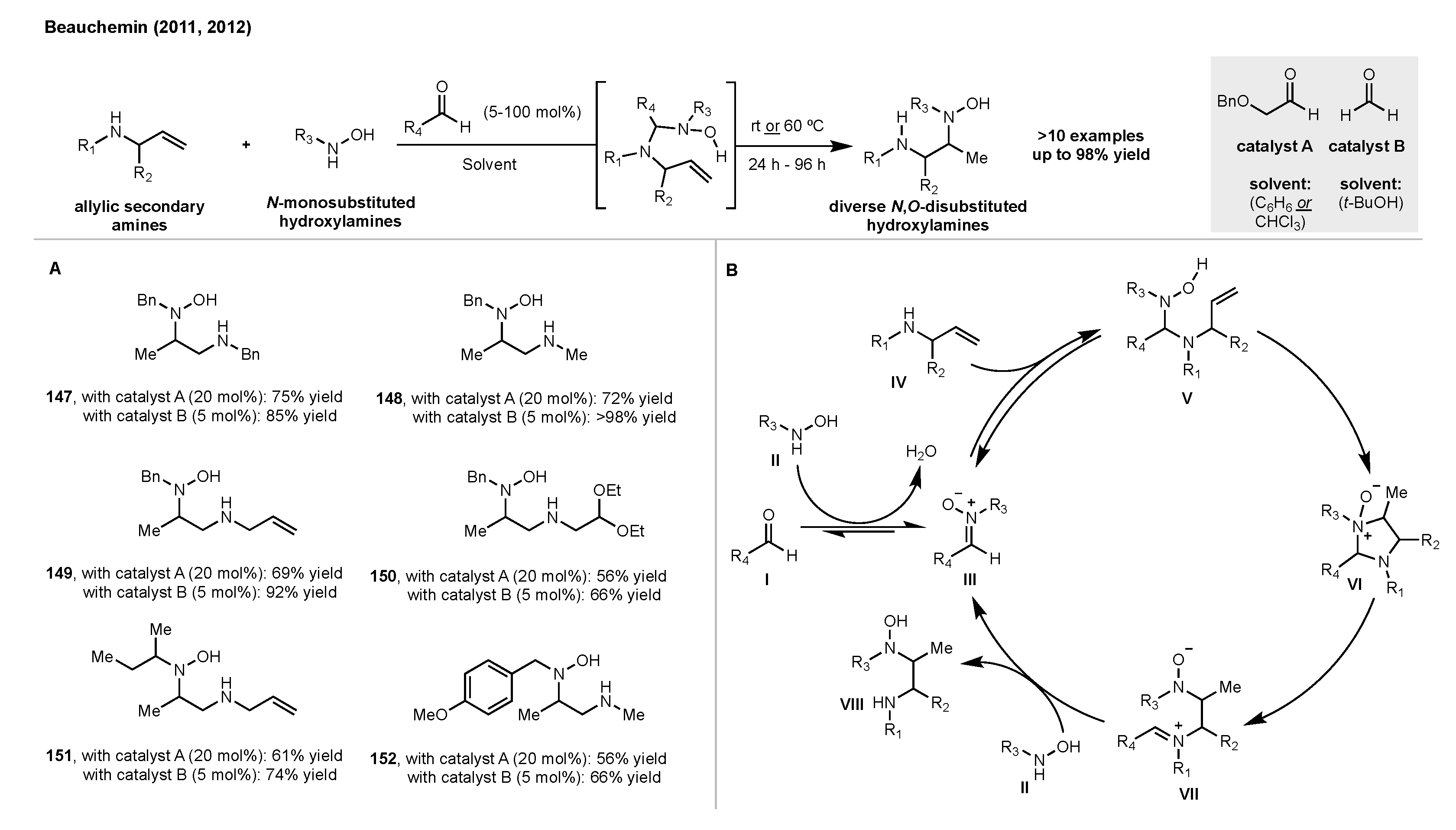 Molecules 28 02816 sch015