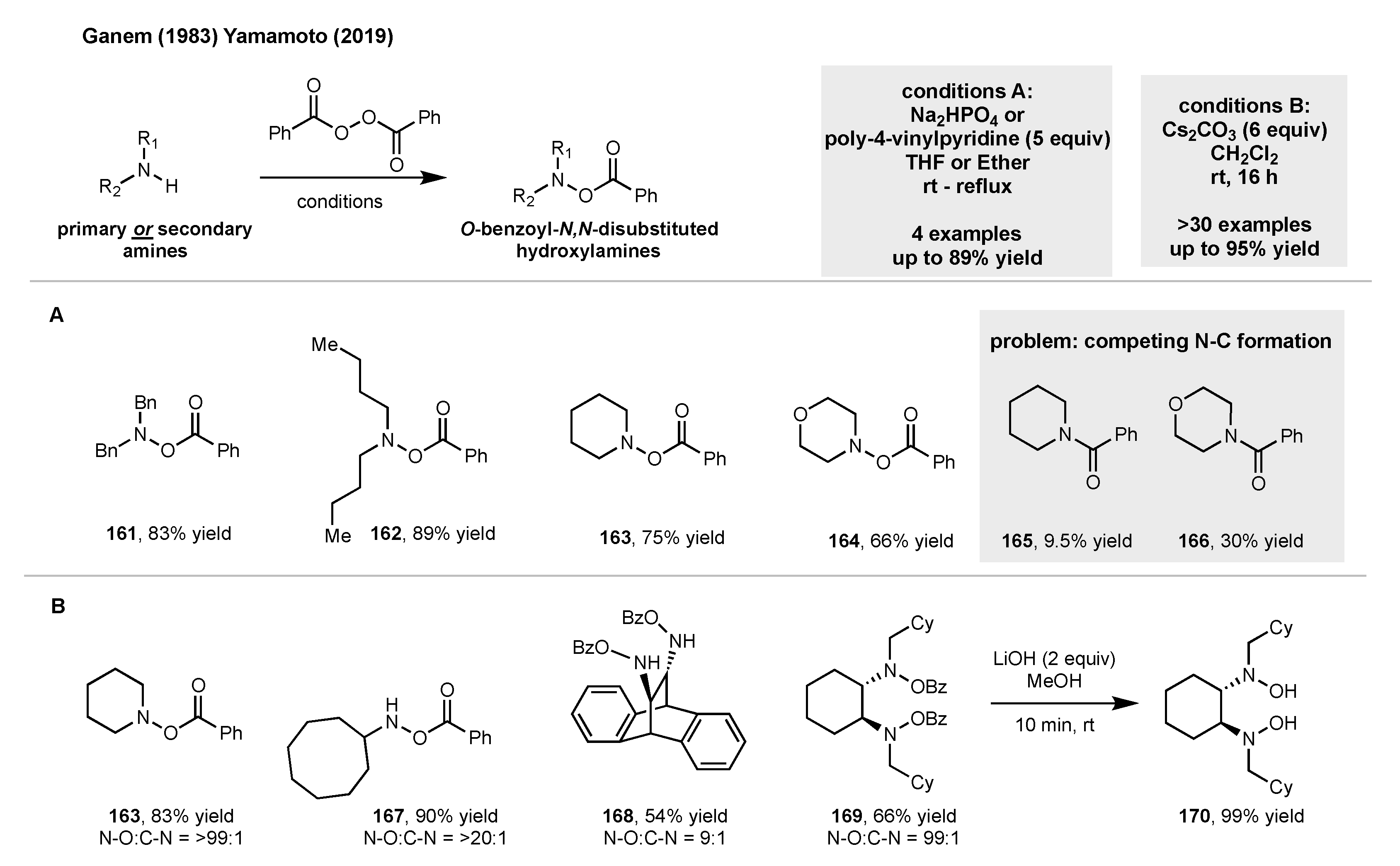 Molecules 28 02816 sch017