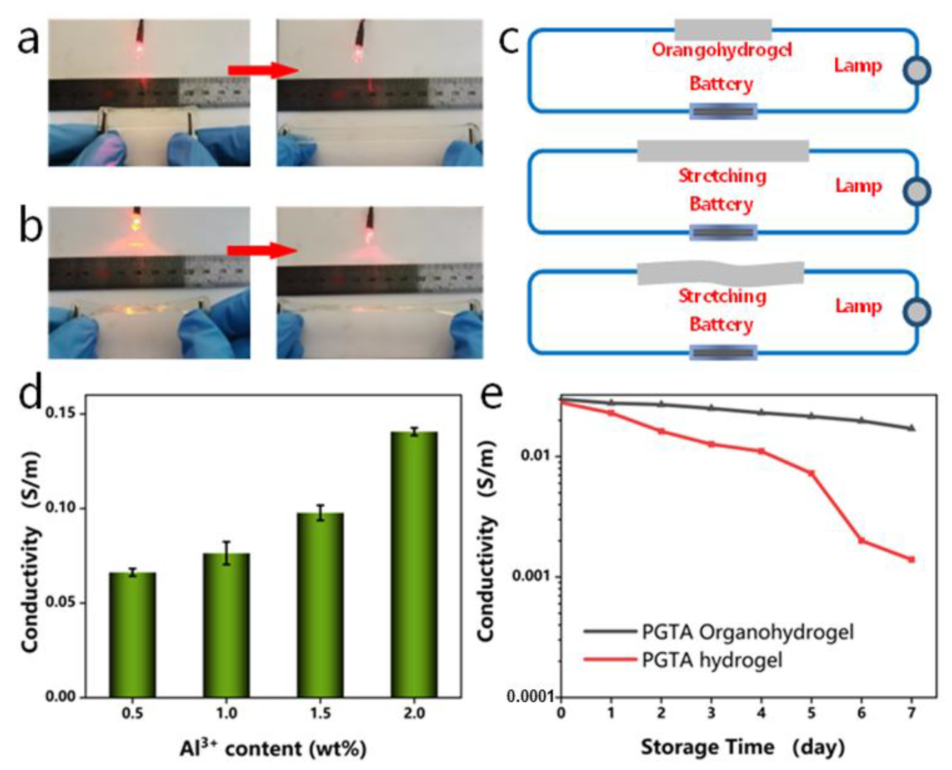Molecules 28 02817 g008 Molecules 28 02817 g008