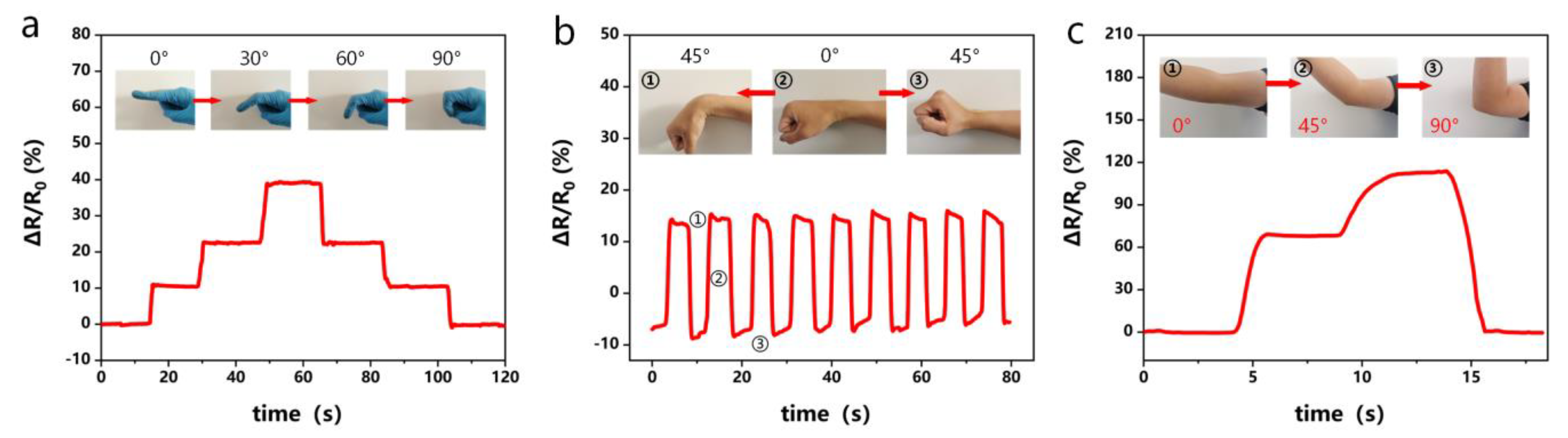 Molecules 28 02817 g011 Molecules 28 02817 g011