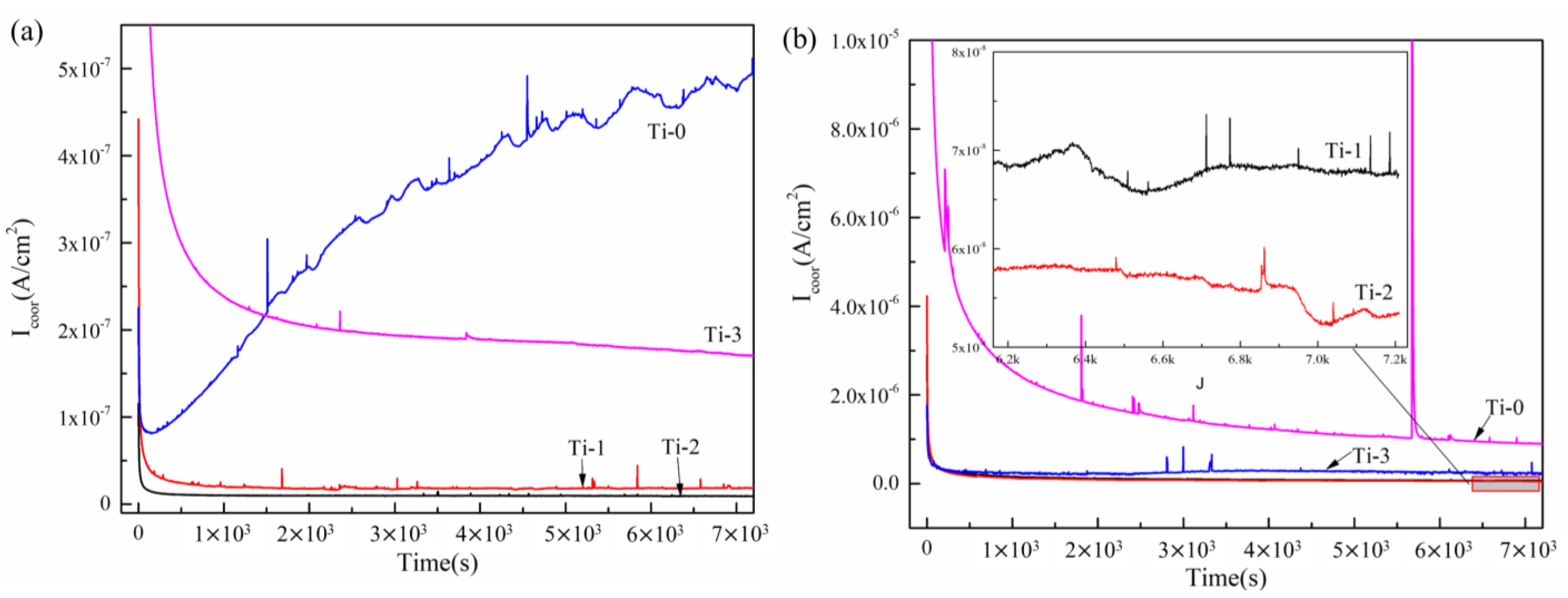Molecules 28 02821 g007 Molecules 28 02821 g007
