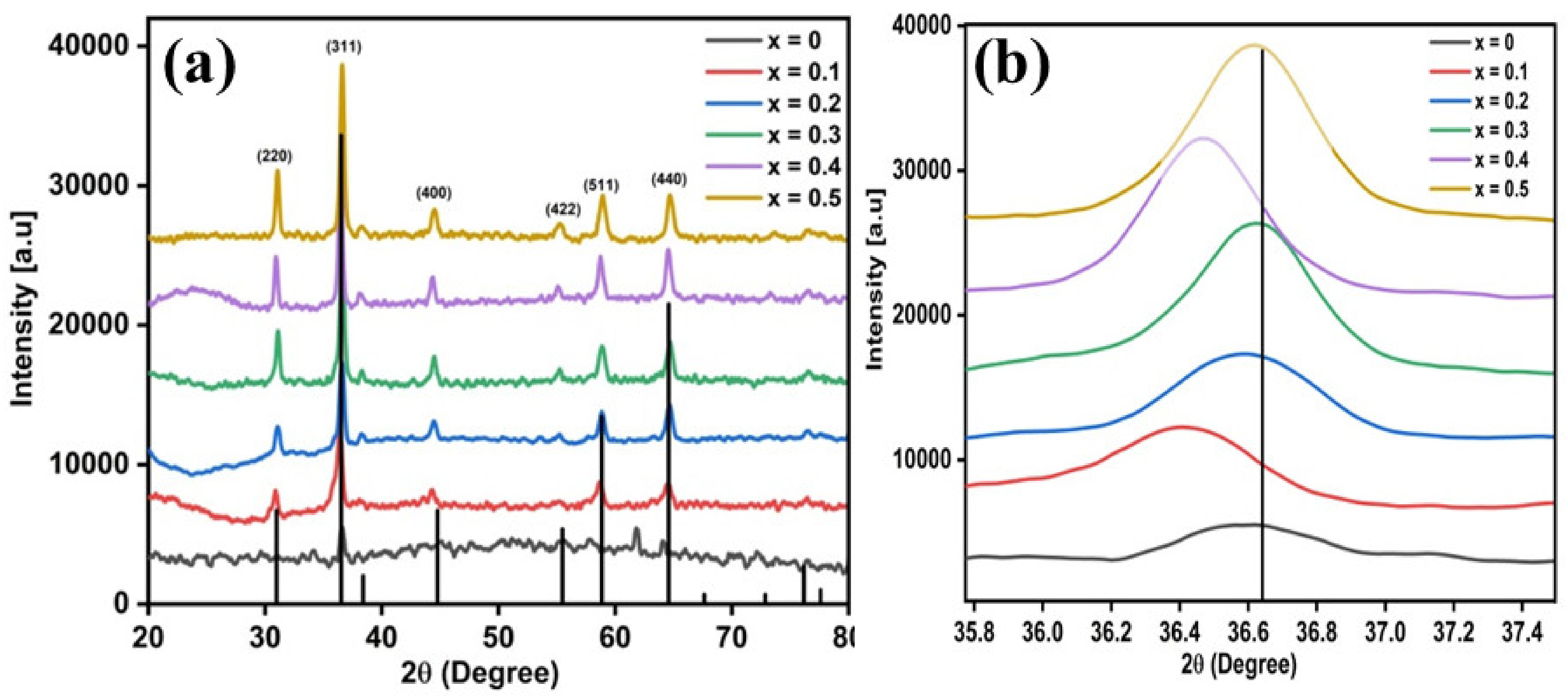 Molecules 28 02824 g001 Molecules 28 02824 g001