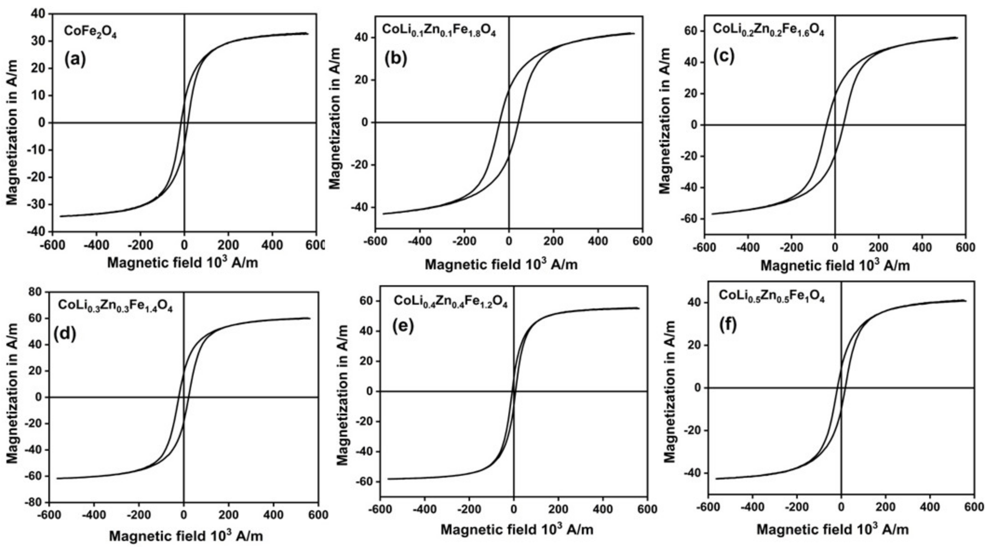 Molecules 28 02824 g004 Molecules 28 02824 g004