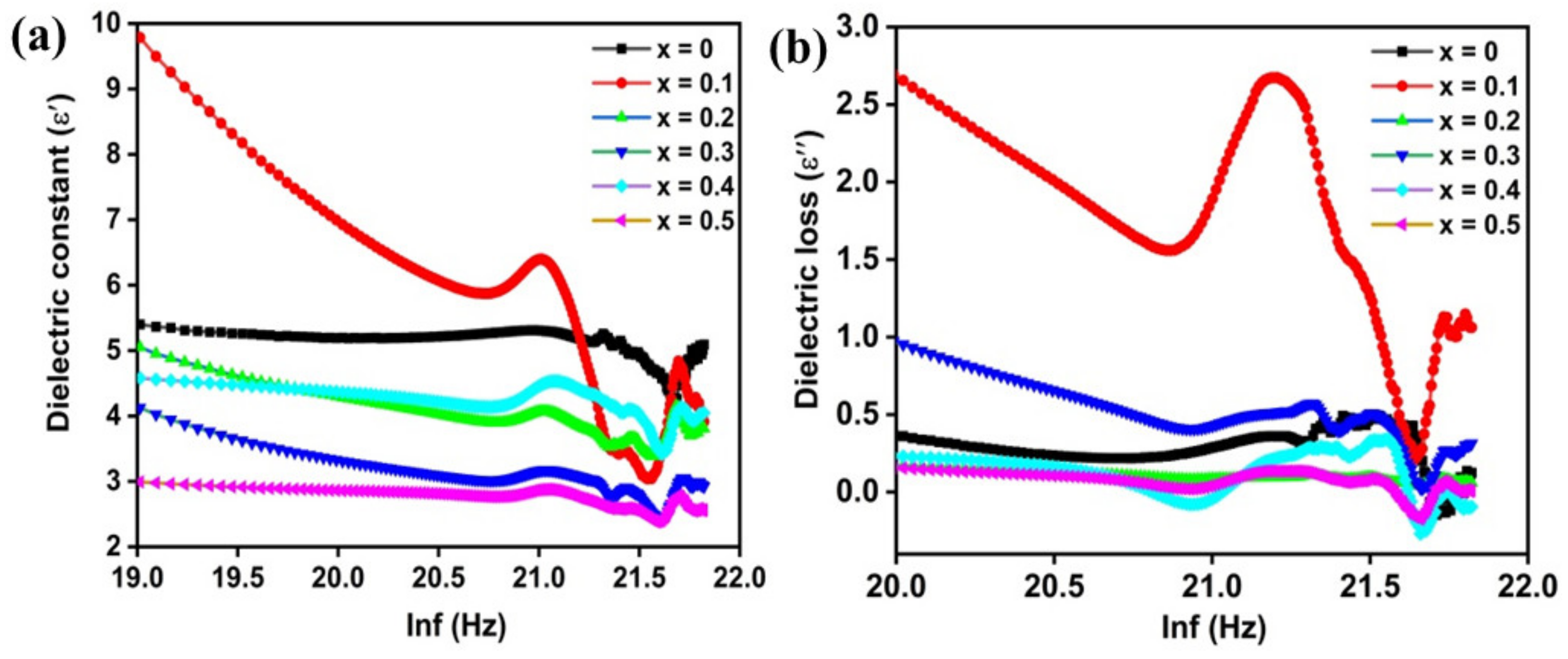 Molecules 28 02824 g005 Molecules 28 02824 g005