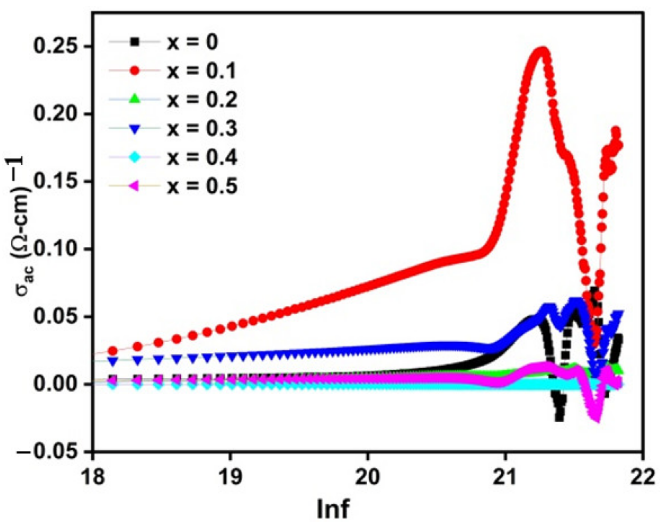 Molecules 28 02824 g006 Molecules 28 02824 g006