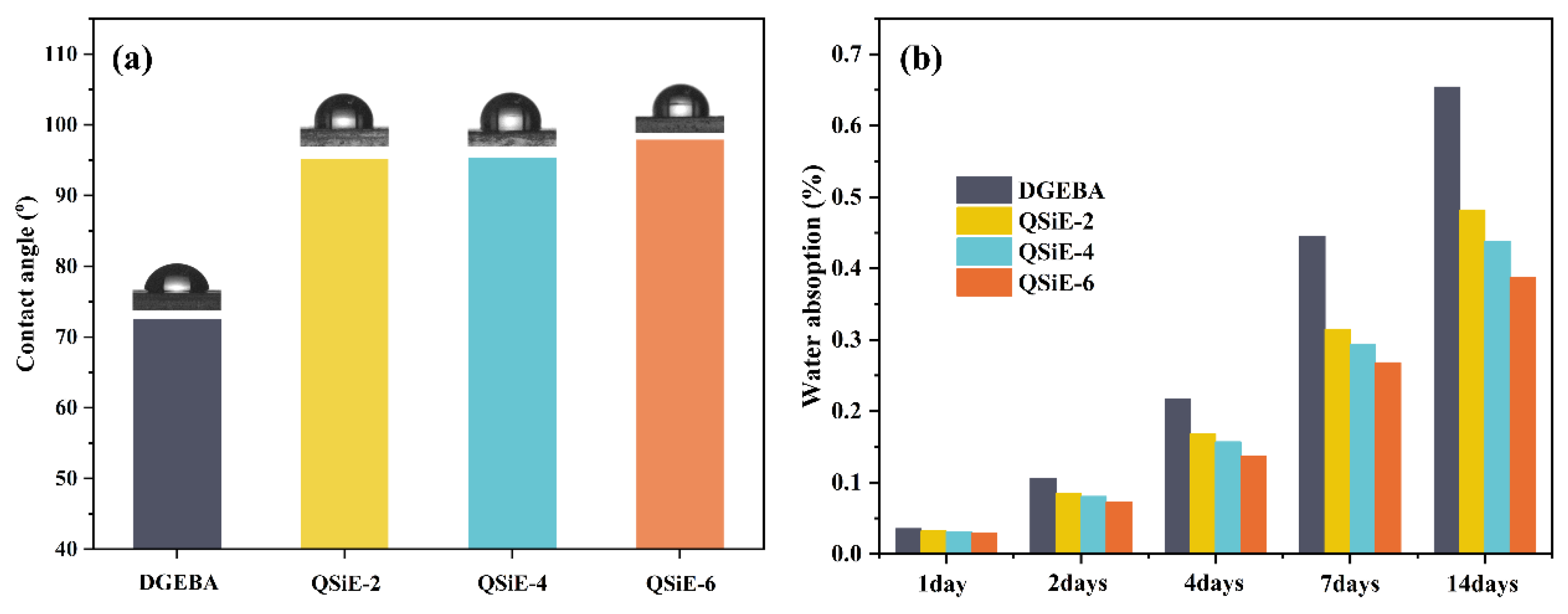 Molecules 28 02826 g005