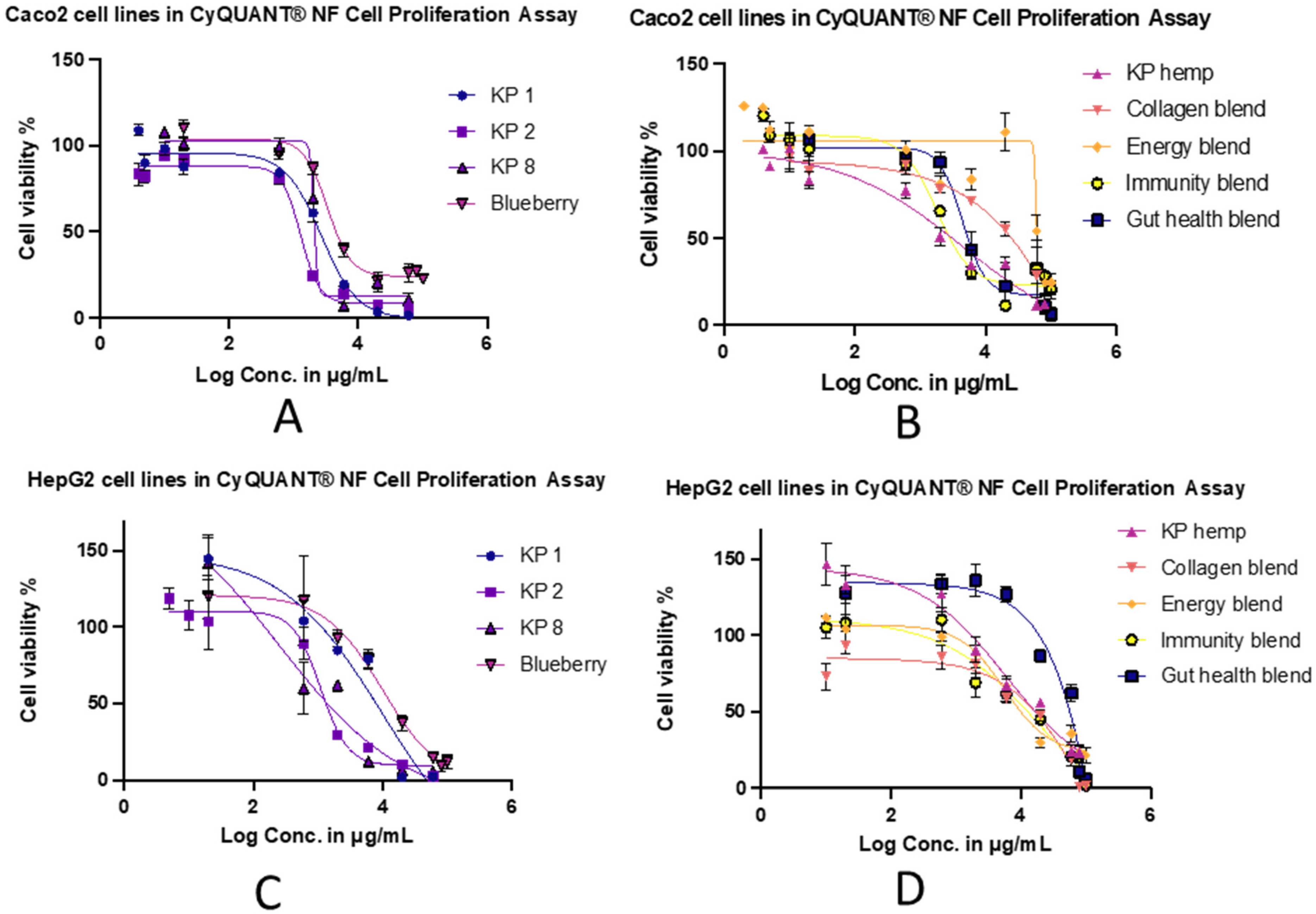 Molecules 28 02828 g006 Molecules 28 02828 g006