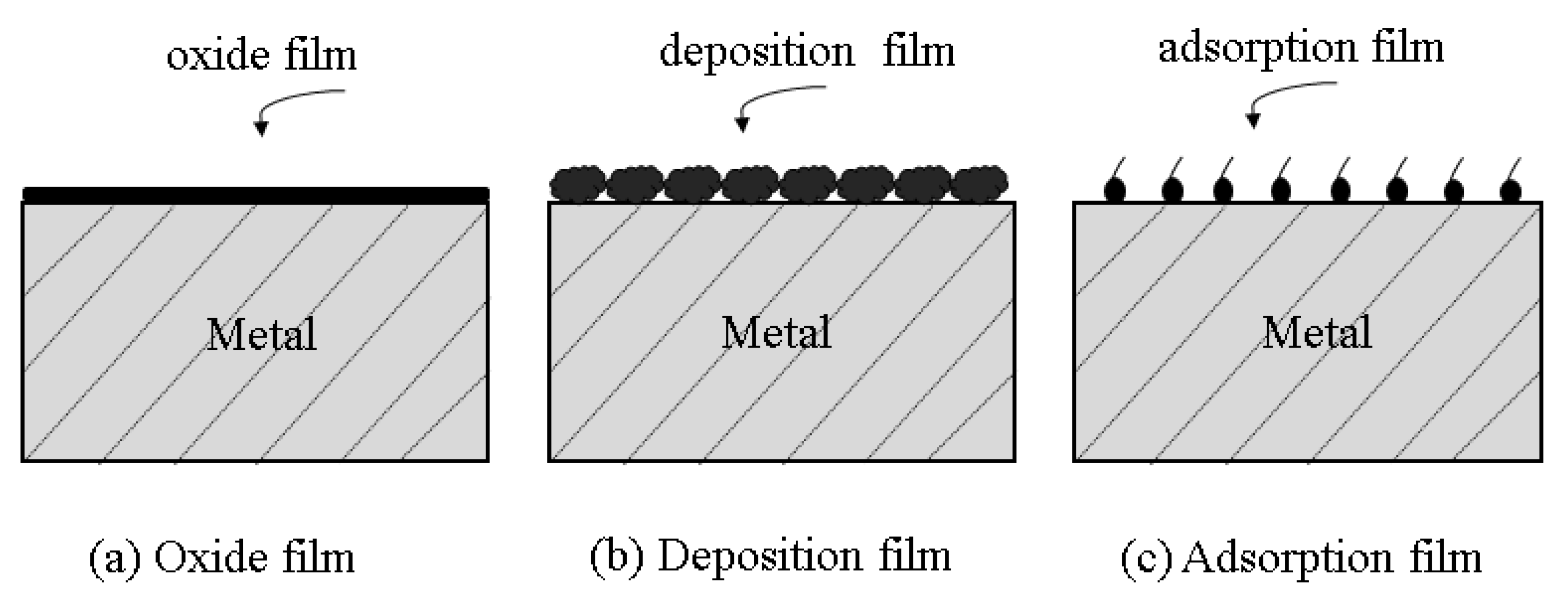 Molecules 28 02832 g004 Molecules 28 02832 g004
