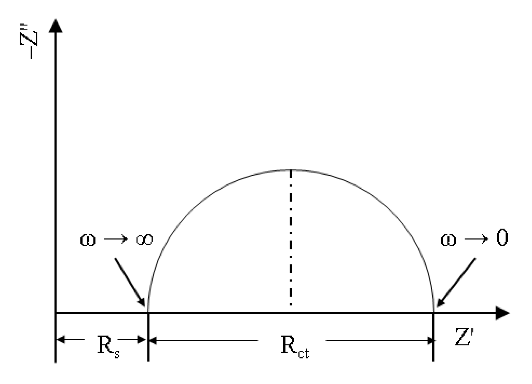 Molecules 28 02832 g006 Molecules 28 02832 g006