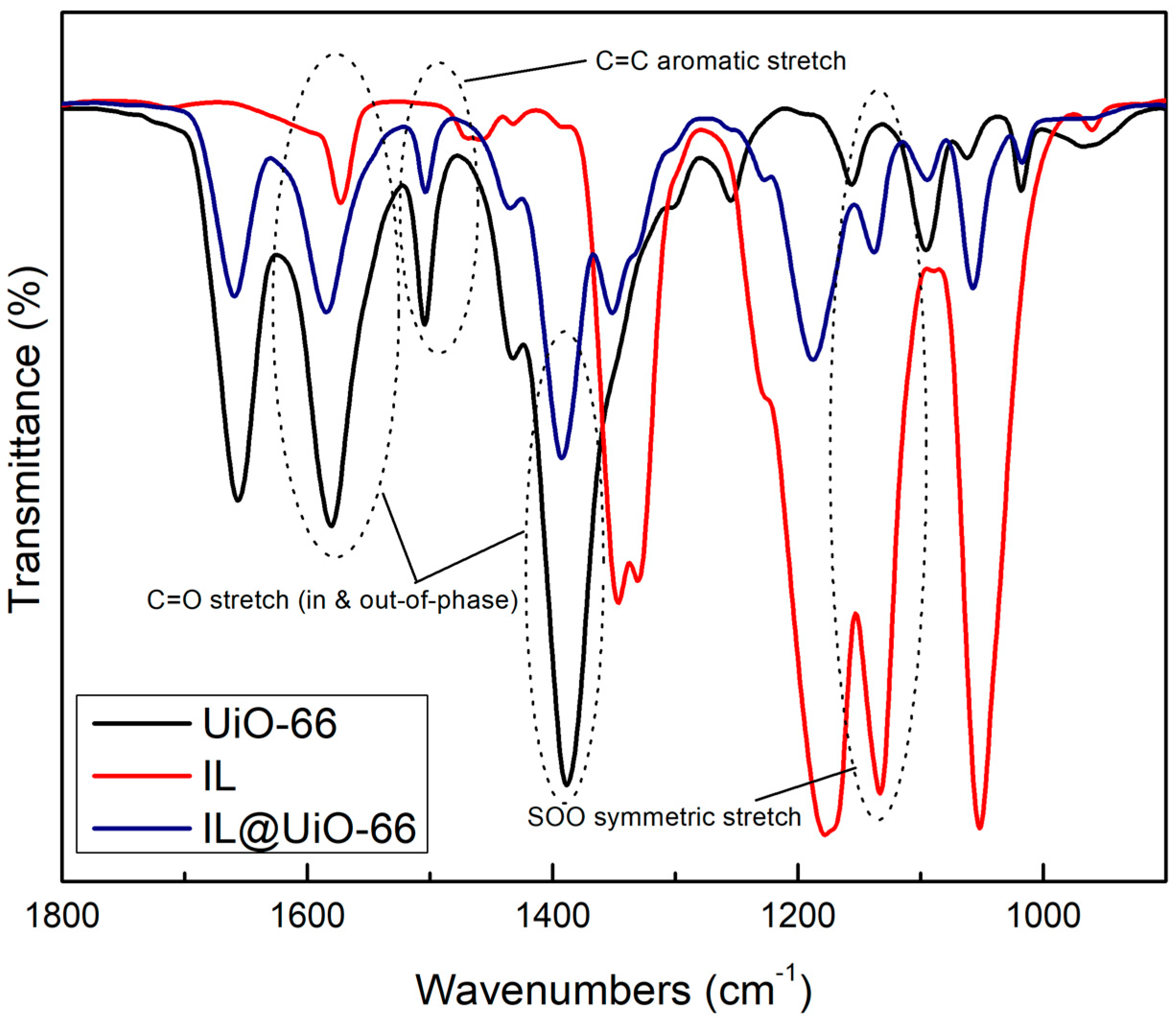 Molecules 28 02833 g011