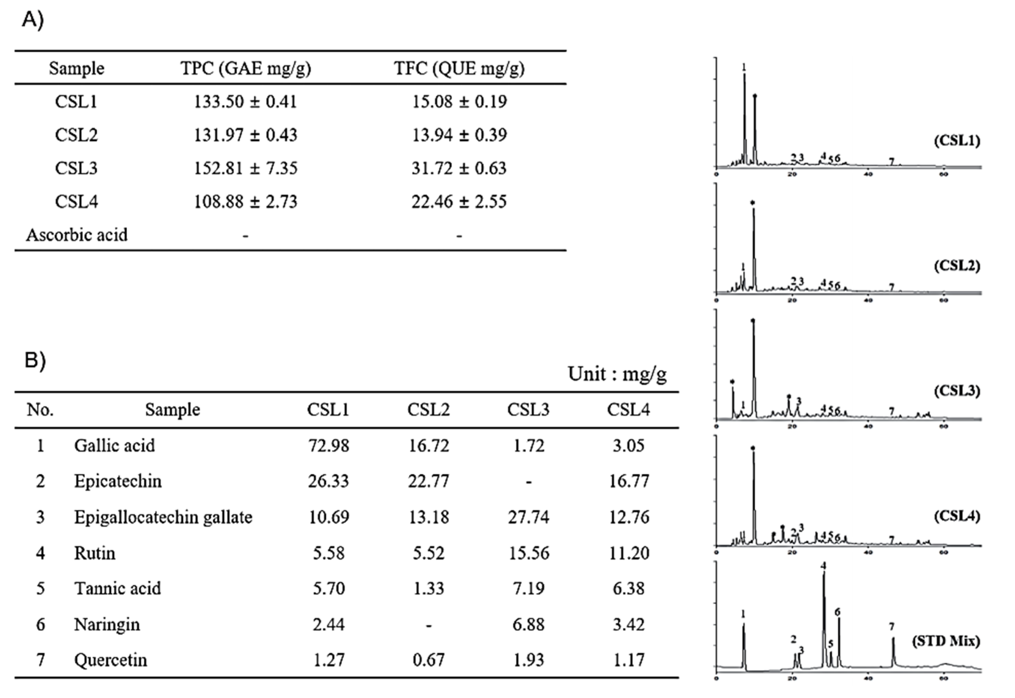 Molecules 28 02842 g003 Molecules 28 02842 g003
