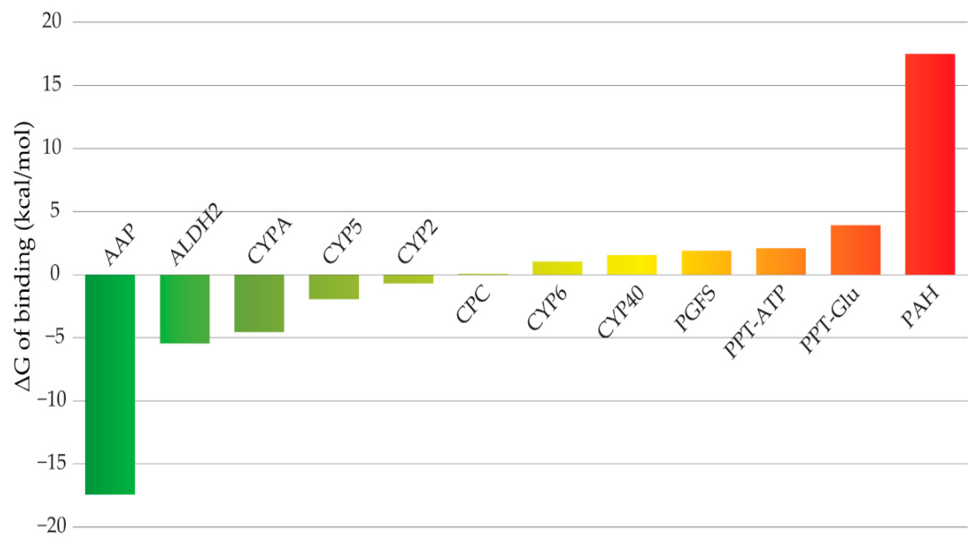 Molecules 28 02844 g002 Molecules 28 02844 g002