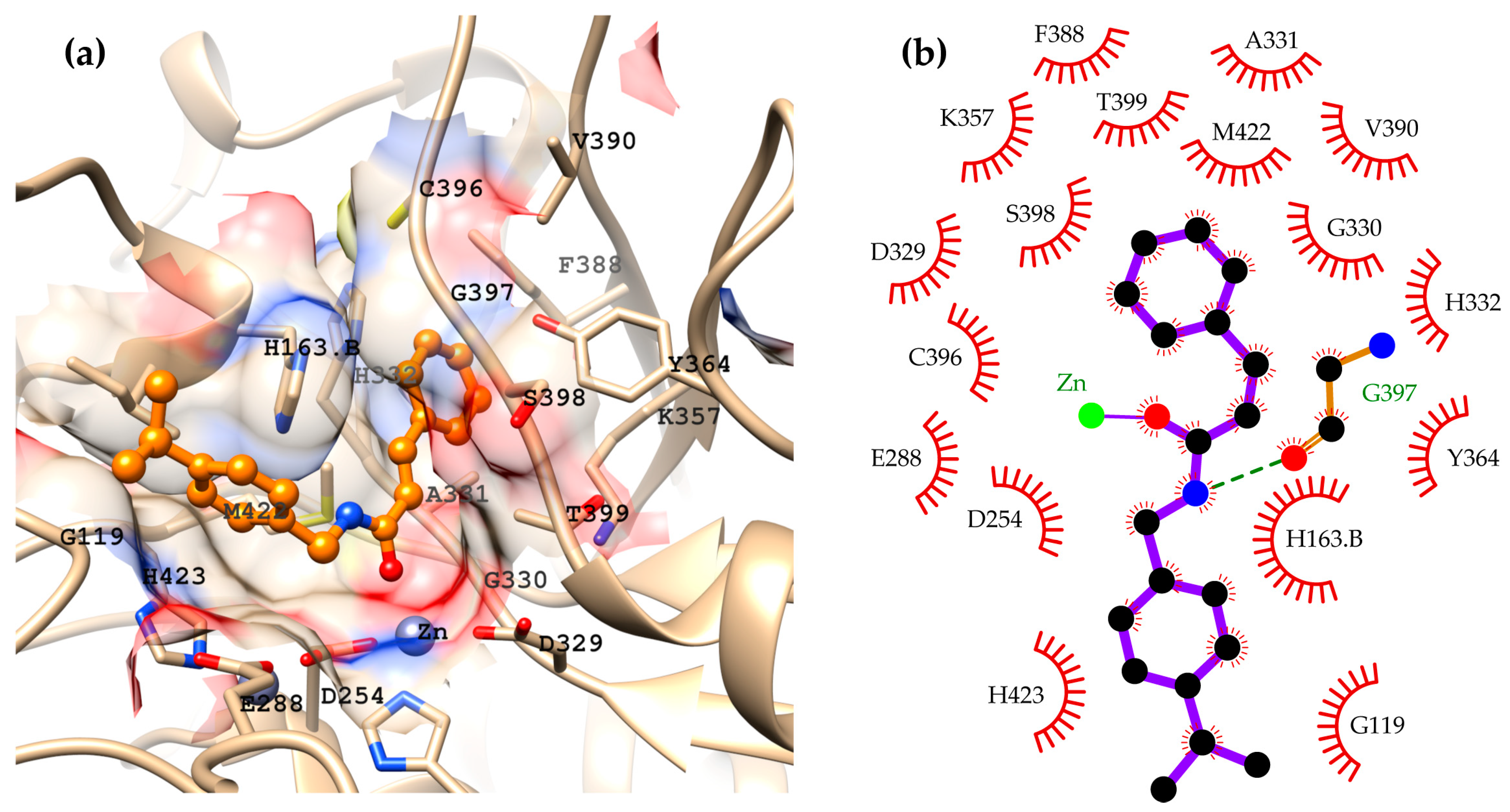 Molecules 28 02844 g003 Molecules 28 02844 g003
