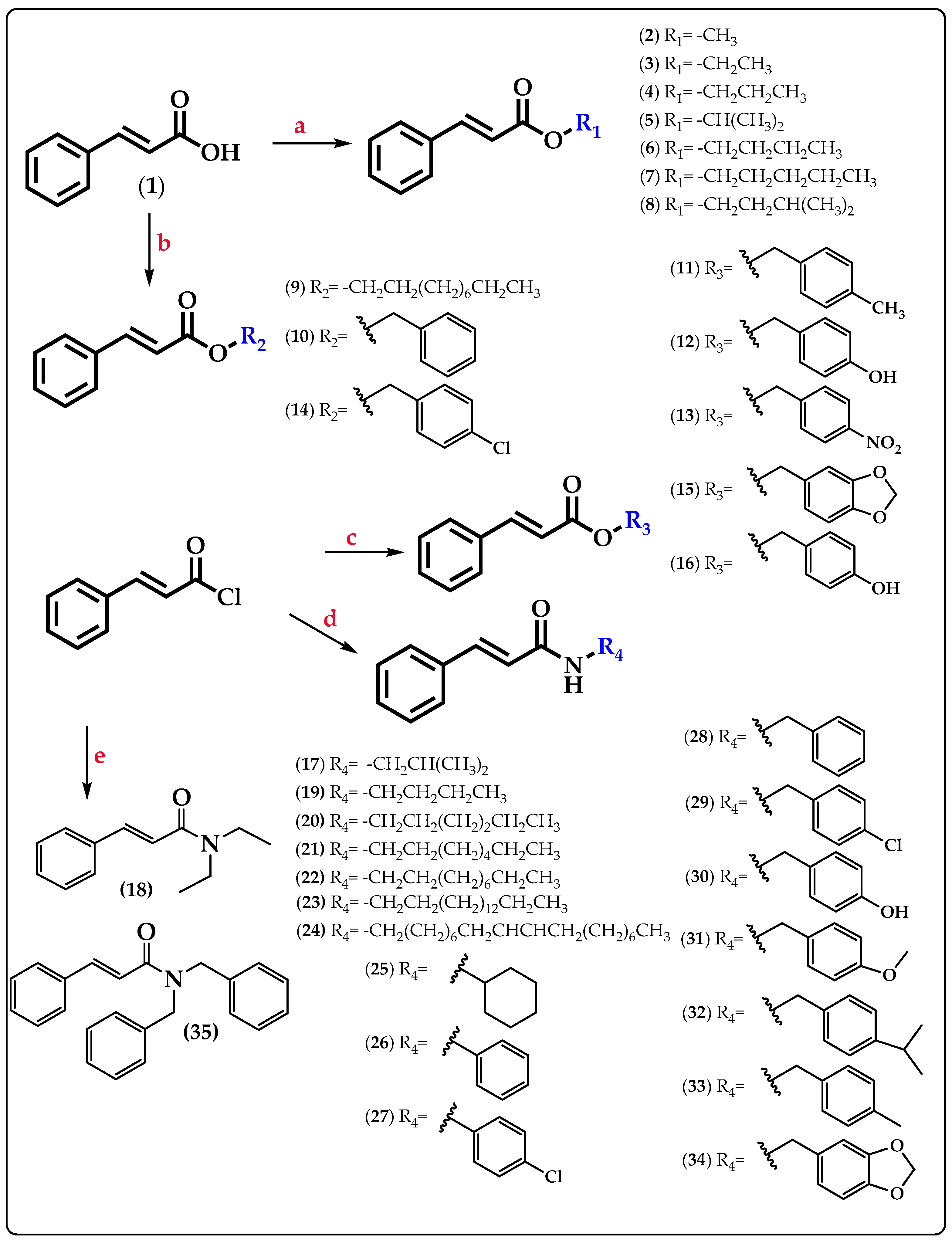 Molecules 28 02844 sch001 Molecules 28 02844 sch001
