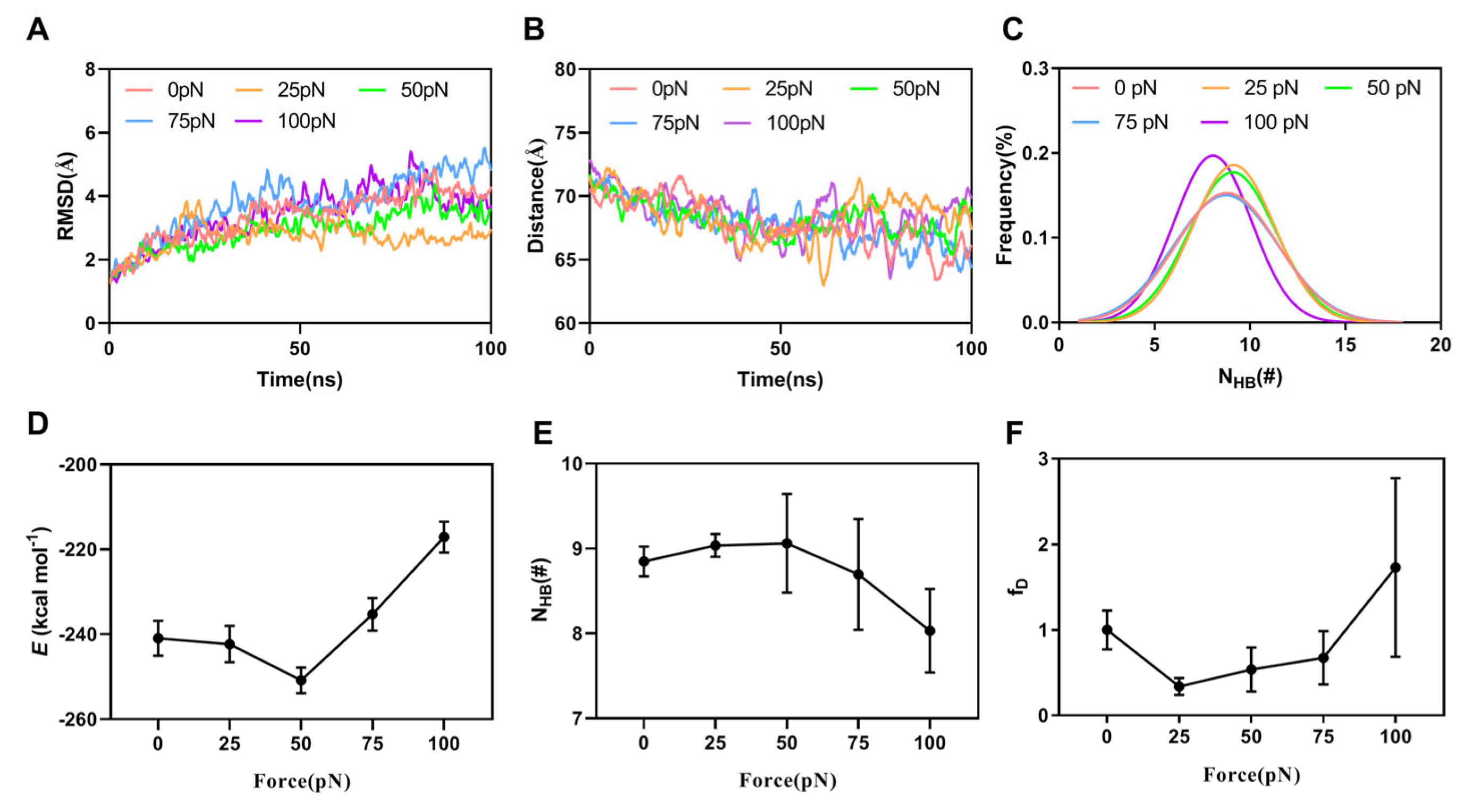 Molecules 28 02847 g005 Molecules 28 02847 g005