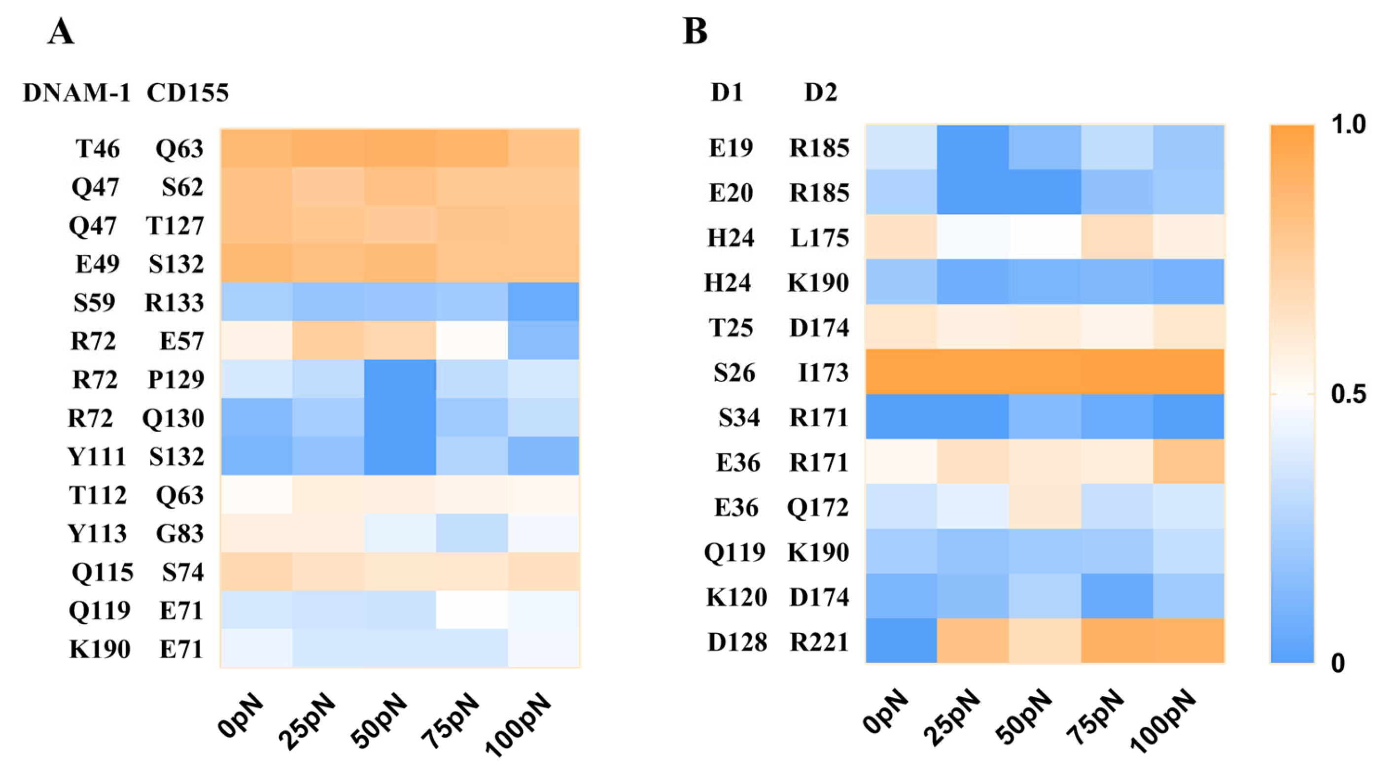 Molecules 28 02847 g007 Molecules 28 02847 g007