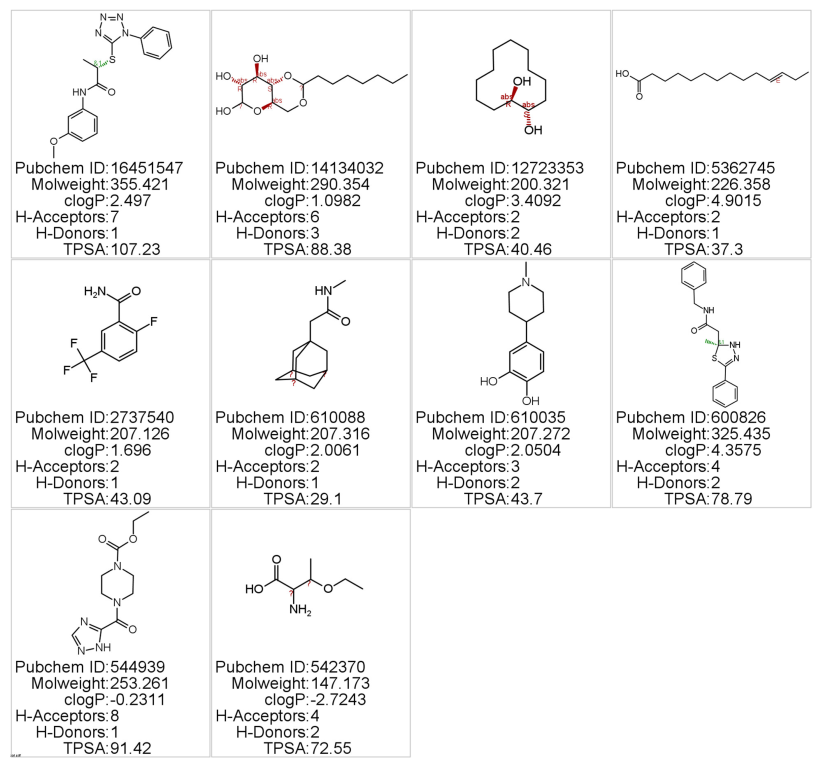 Molecules 28 02849 g001 Molecules 28 02849 g001