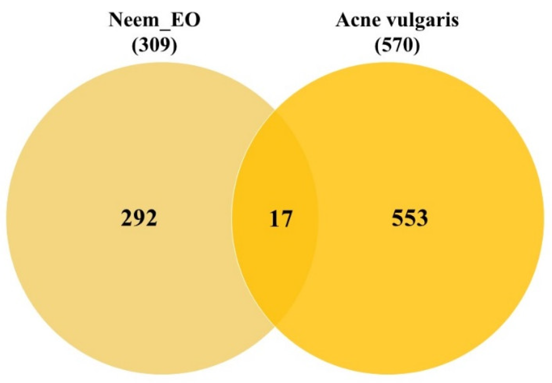 Molecules 28 02849 g002 Molecules 28 02849 g002