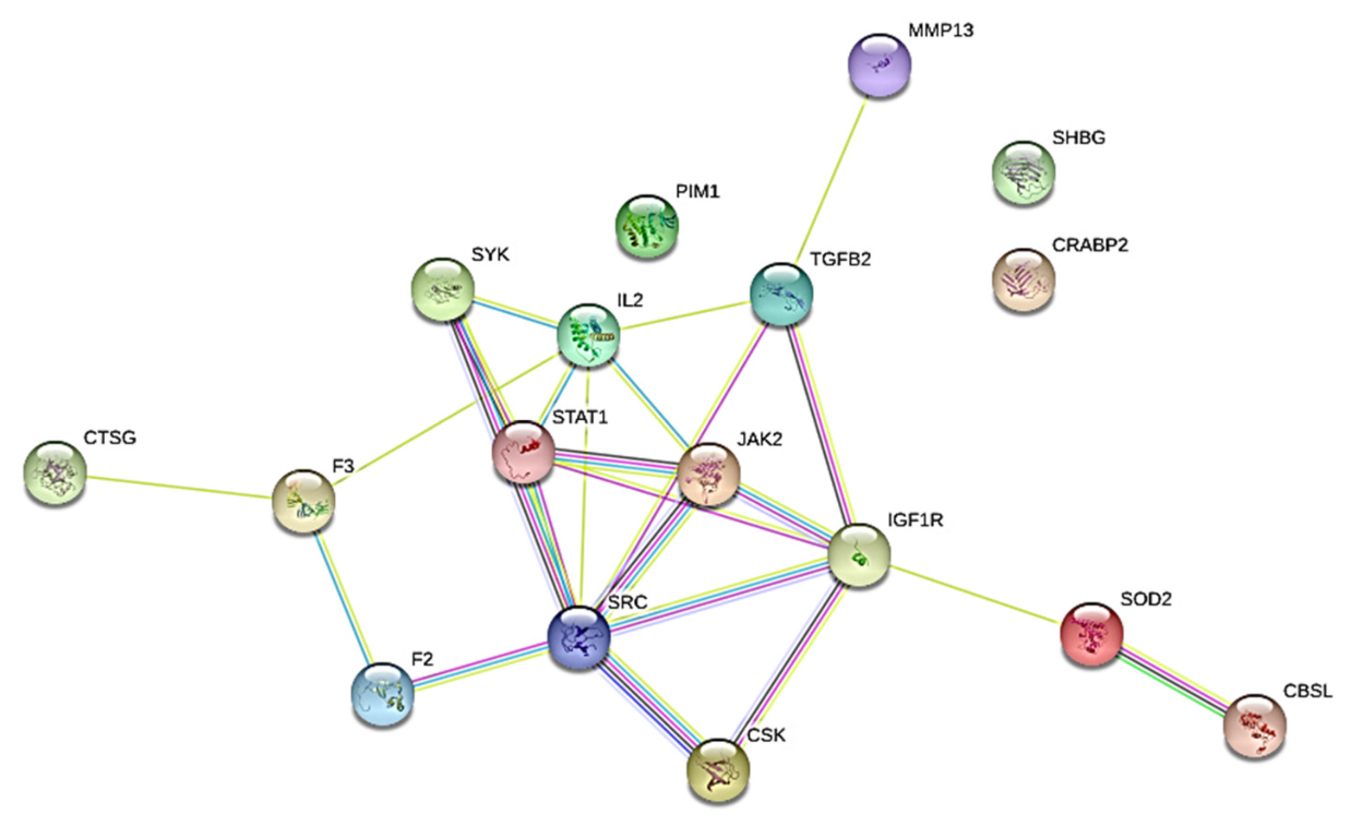 Molecules 28 02849 g006 Molecules 28 02849 g006