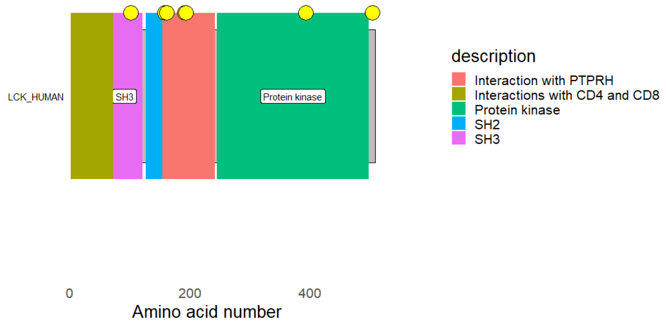Molecules 28 02849 g013 Molecules 28 02849 g013
