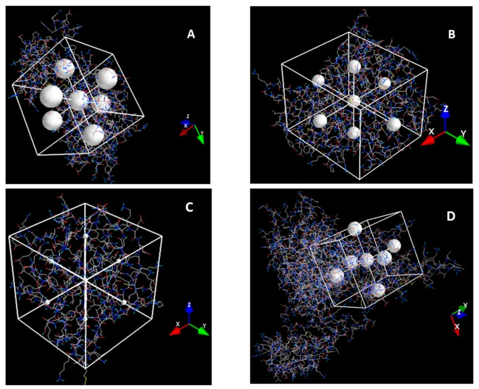 Molecules 28 02849 g015 Molecules 28 02849 g015