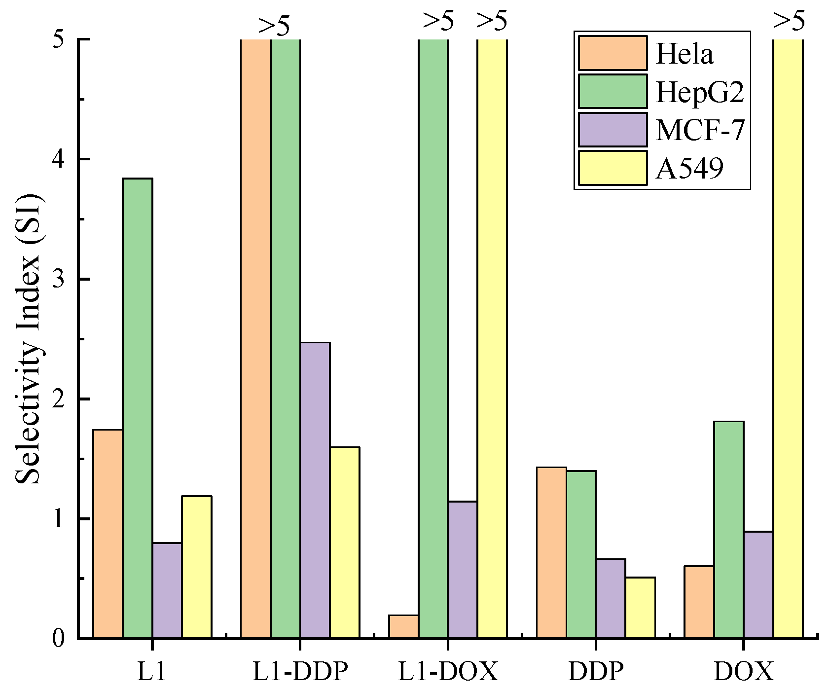 Molecules 28 02850 g002