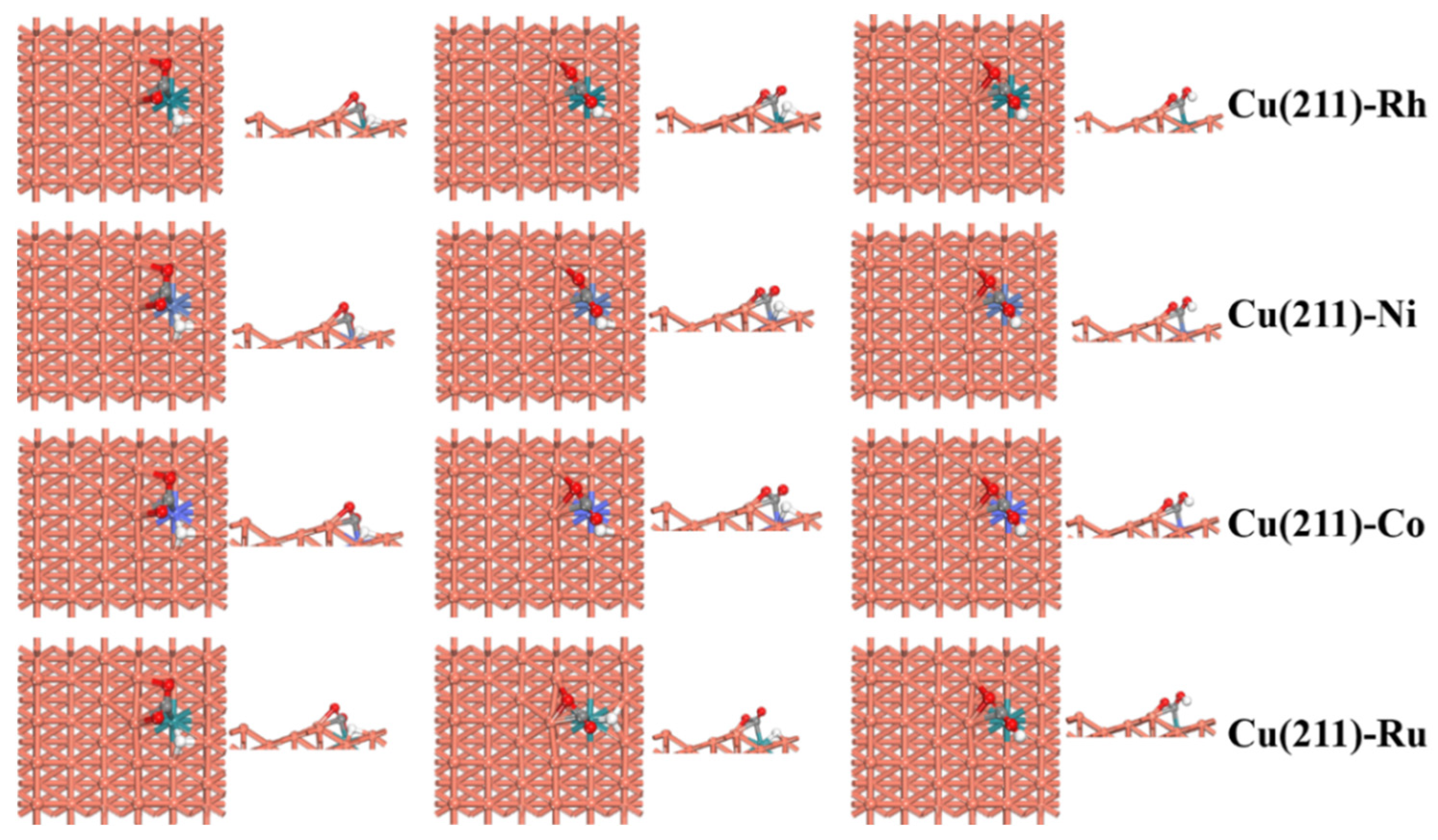 Molecules 28 02852 g003 Molecules 28 02852 g003