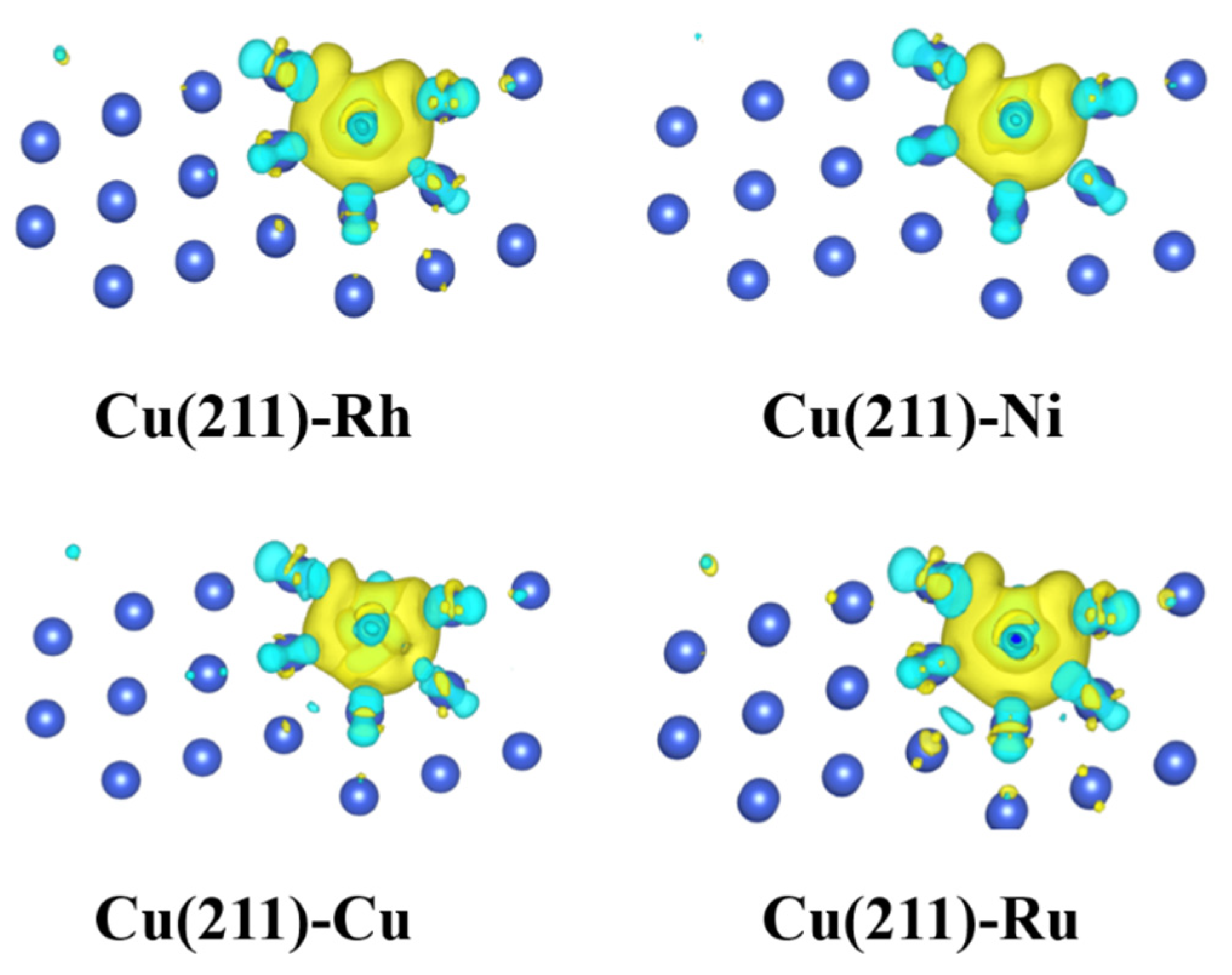Molecules 28 02852 g006 Molecules 28 02852 g006