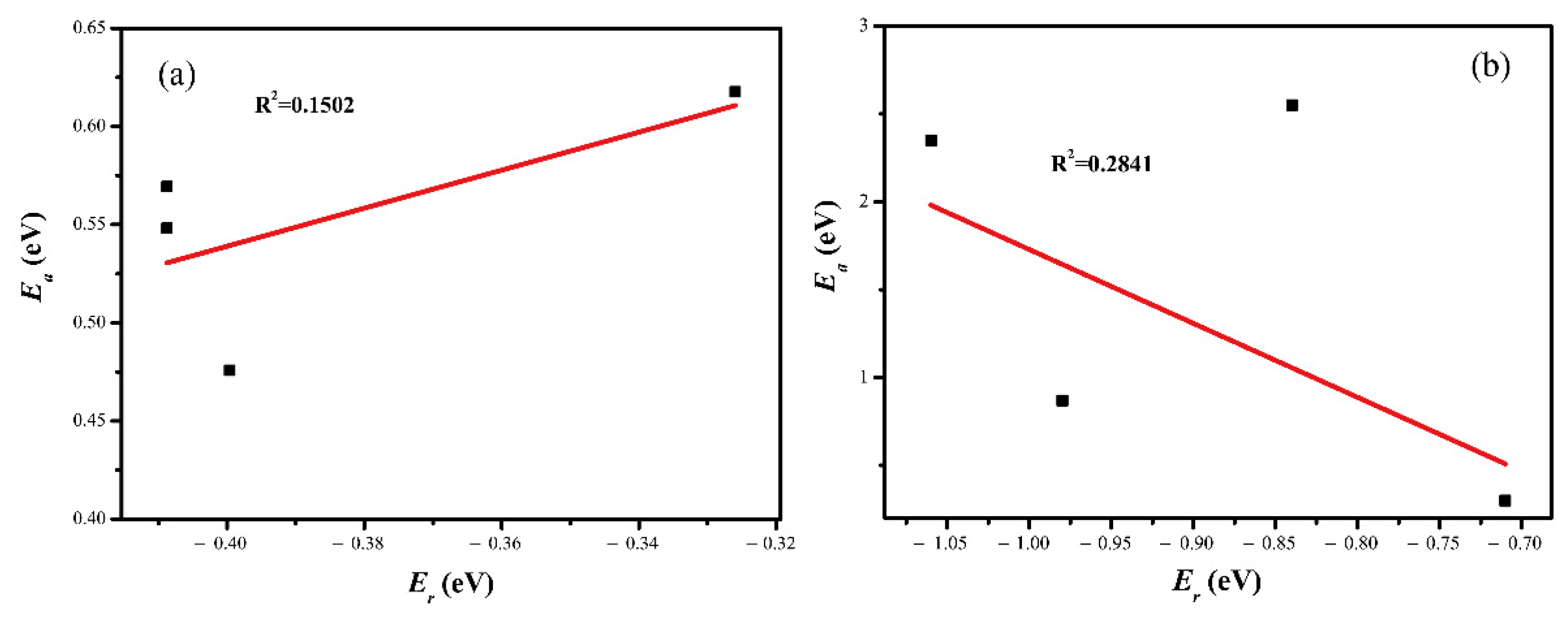 Molecules 28 02852 g007 Molecules 28 02852 g007