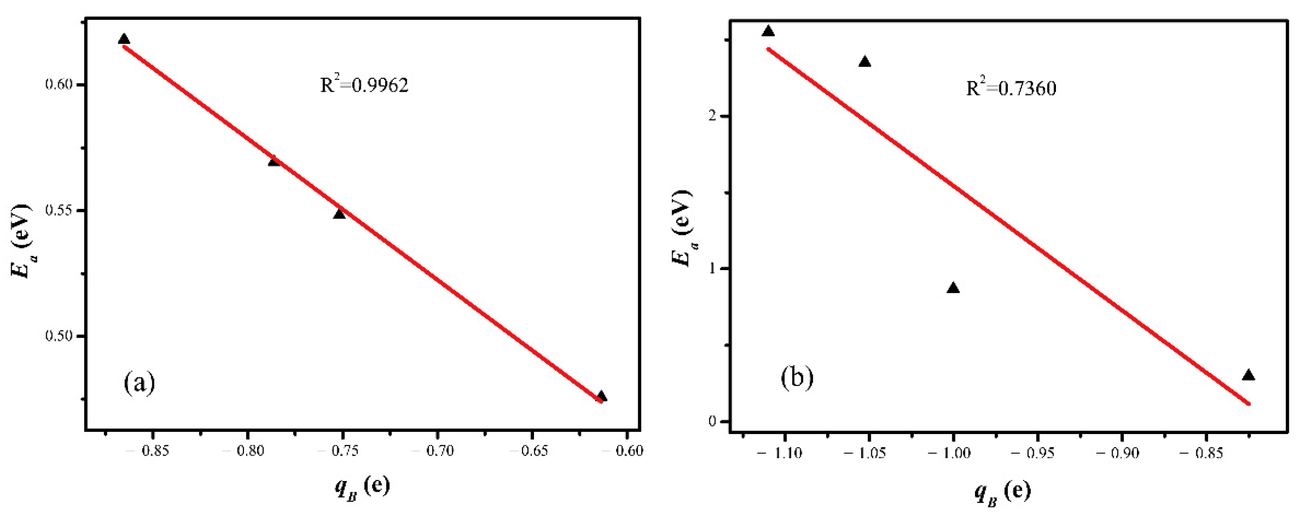 Molecules 28 02852 g008 Molecules 28 02852 g008