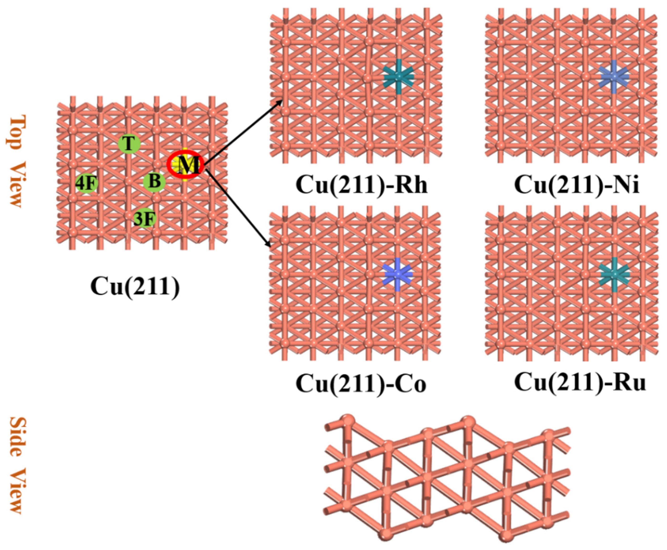 Molecules 28 02852 g009 Molecules 28 02852 g009