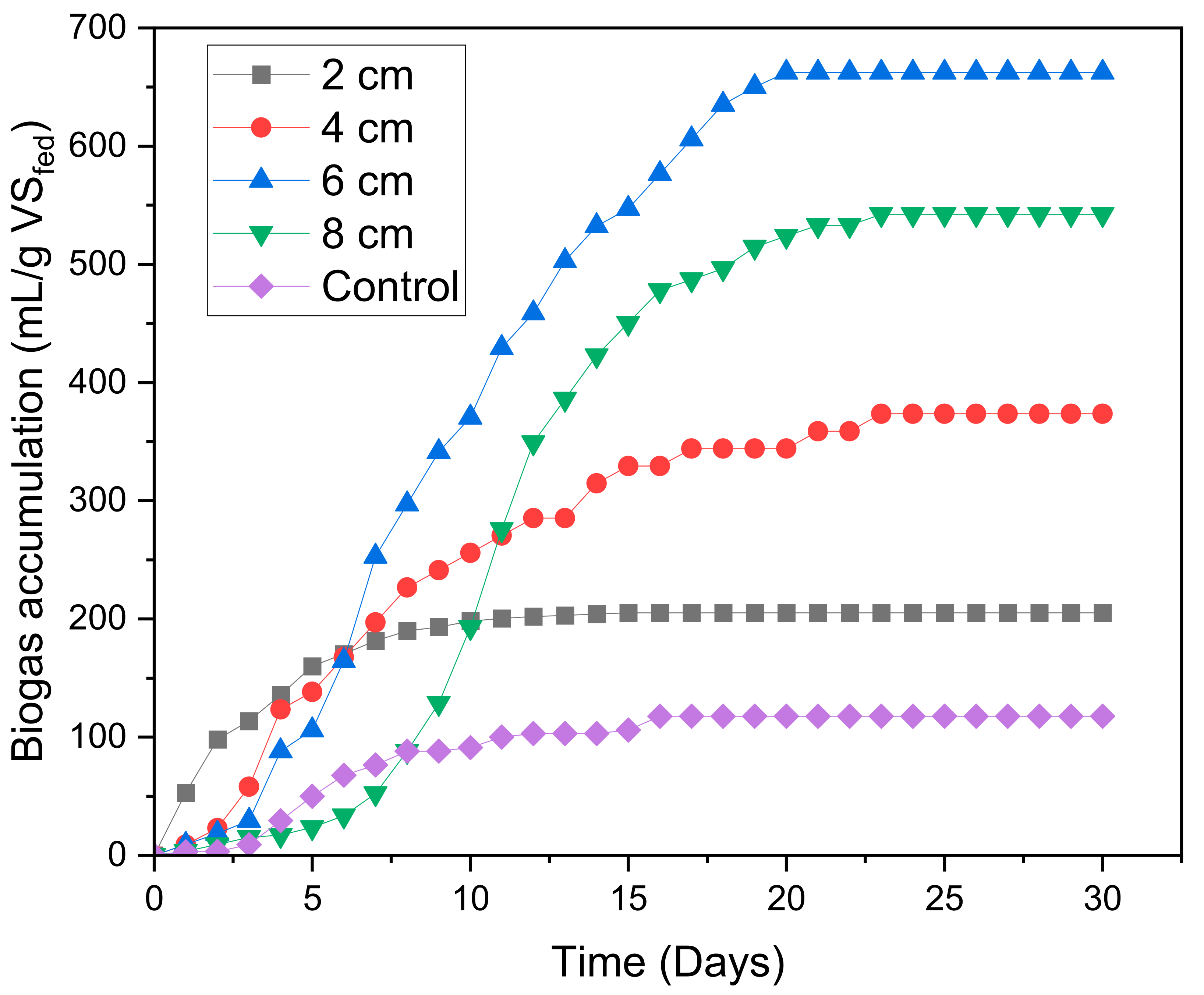 Molecules 28 02853 g001 Molecules 28 02853 g001
