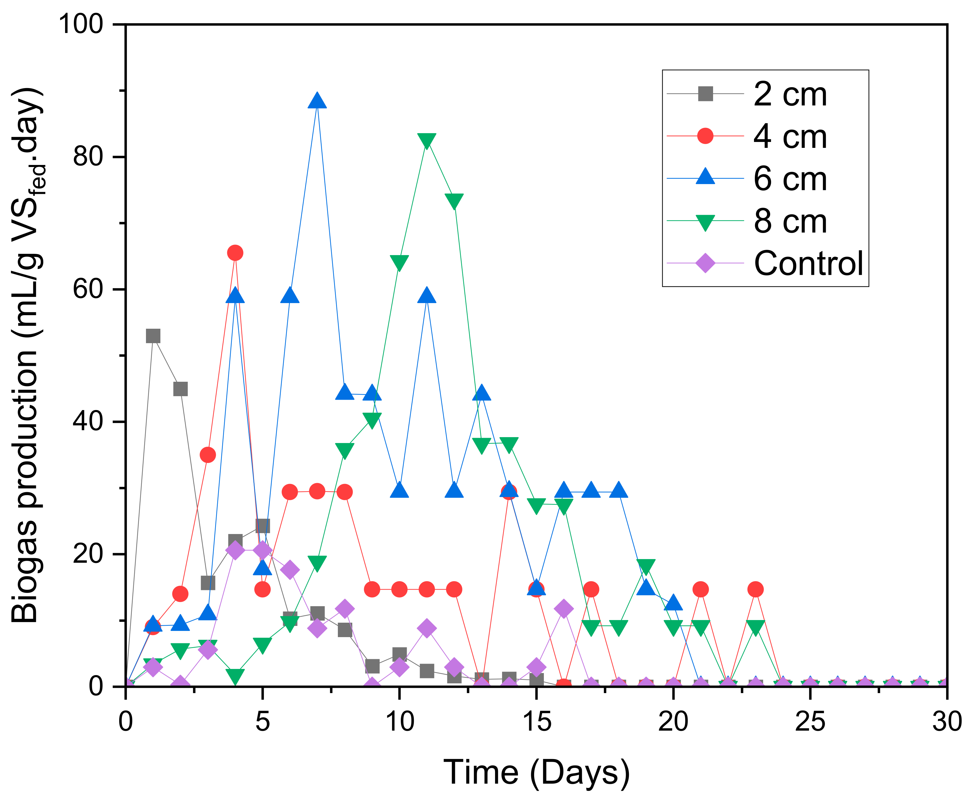 Molecules 28 02853 g002 Molecules 28 02853 g002
