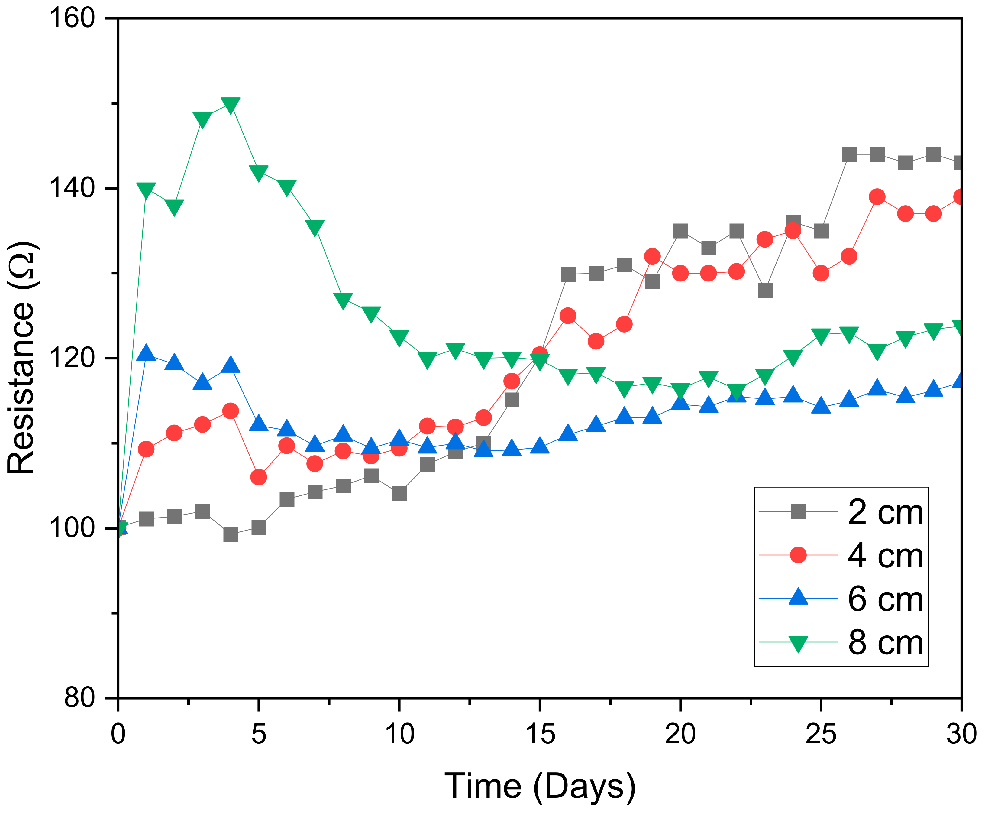 Molecules 28 02853 g004 Molecules 28 02853 g004