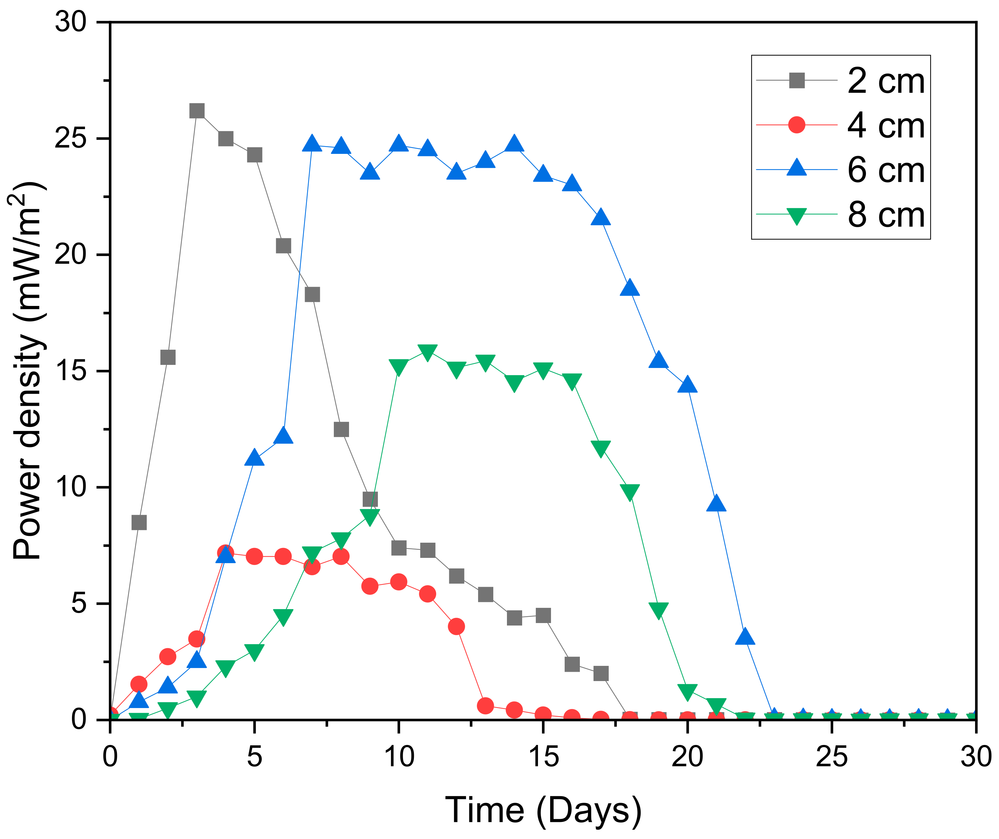 Molecules 28 02853 g005 Molecules 28 02853 g005